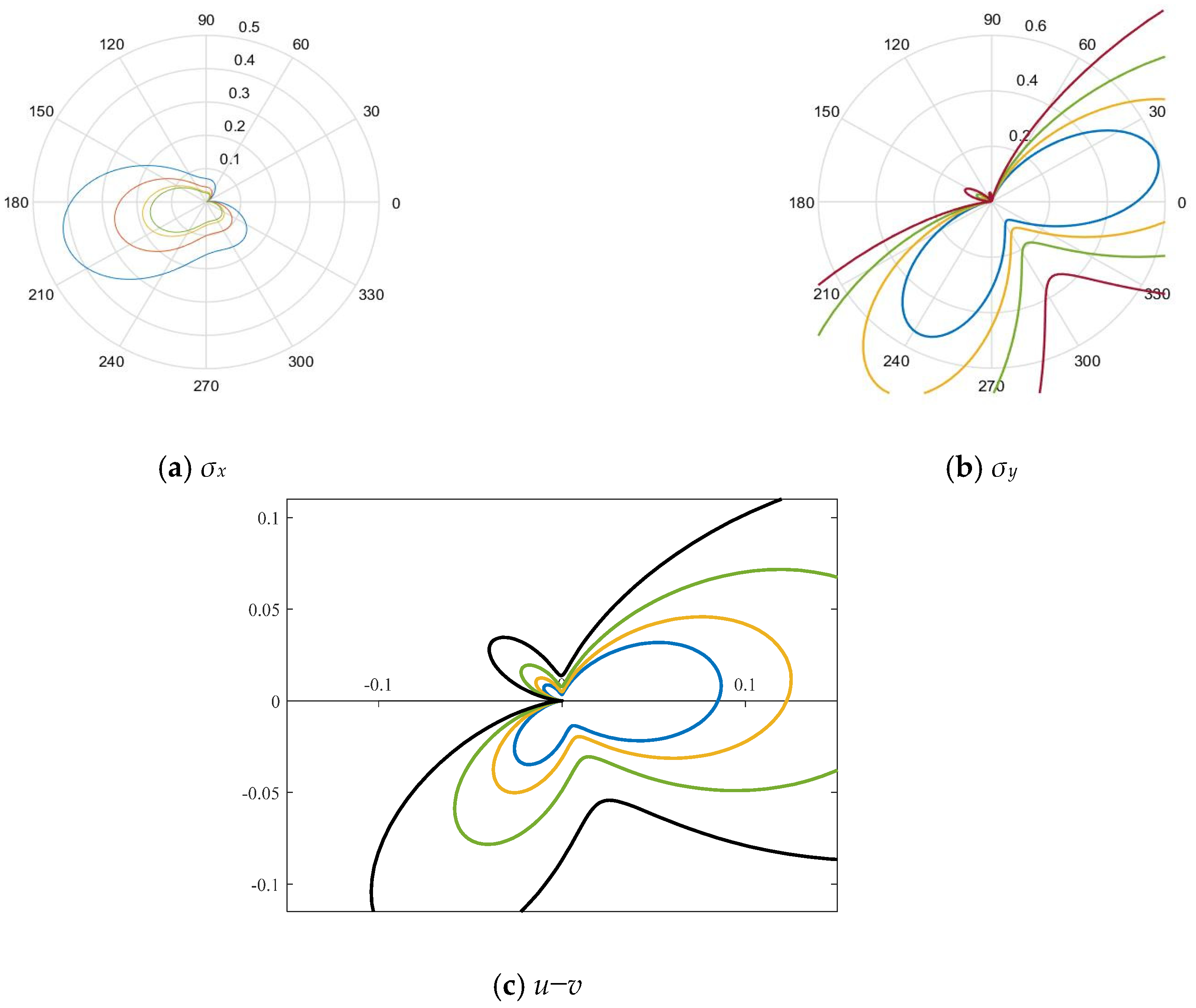 Applsci 13 10275 g003