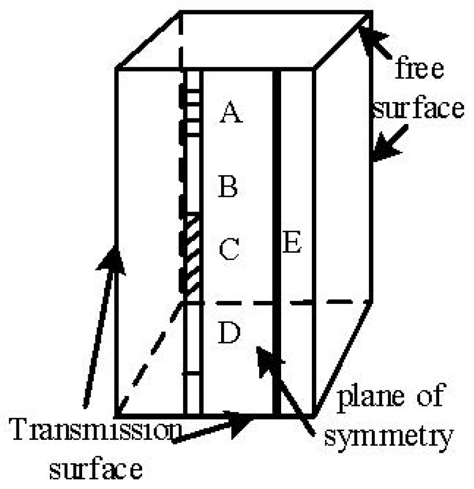 Applsci 13 10275 g004
