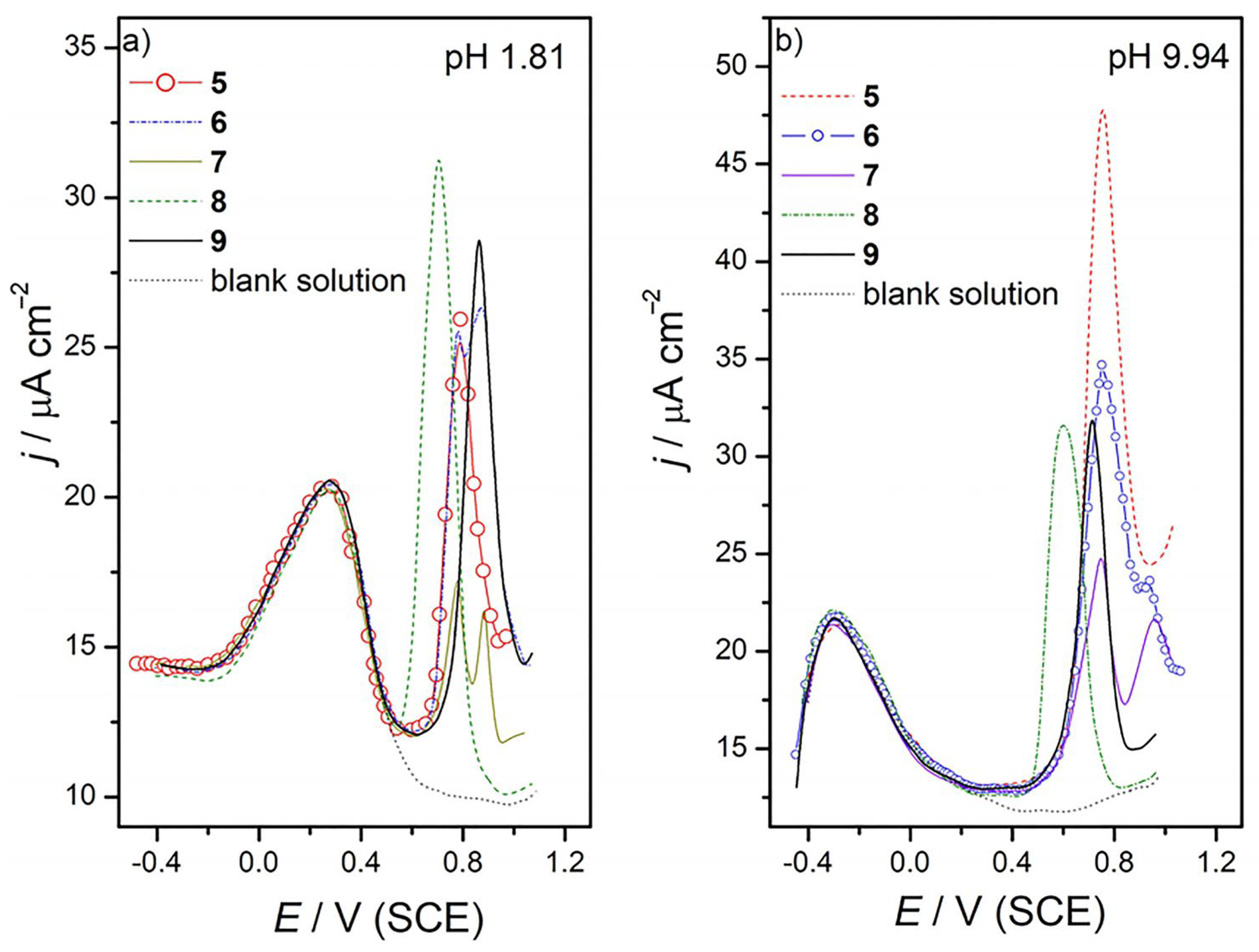 Applsci 13 10276 g004