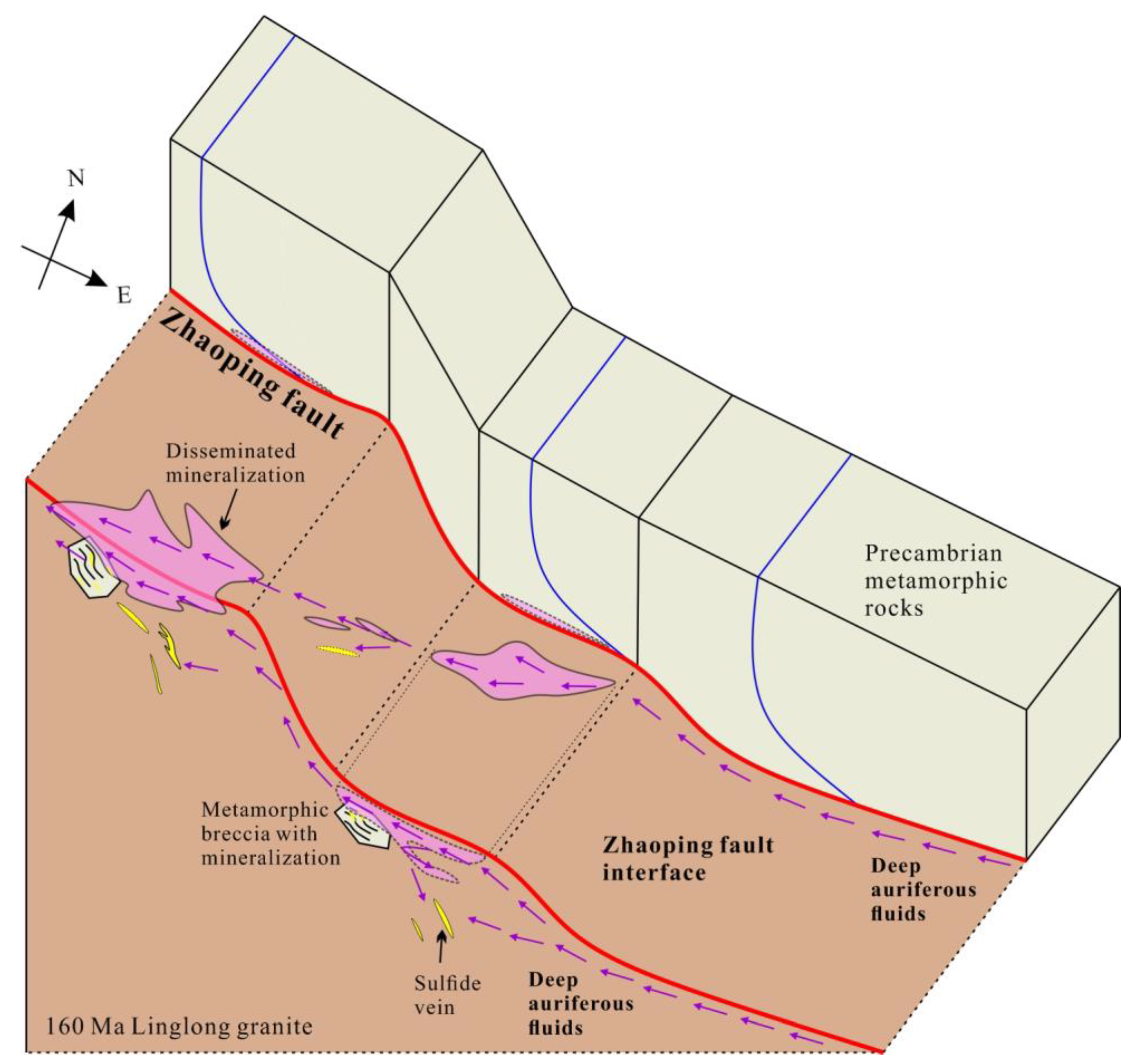 Applsci 13 10277 g004