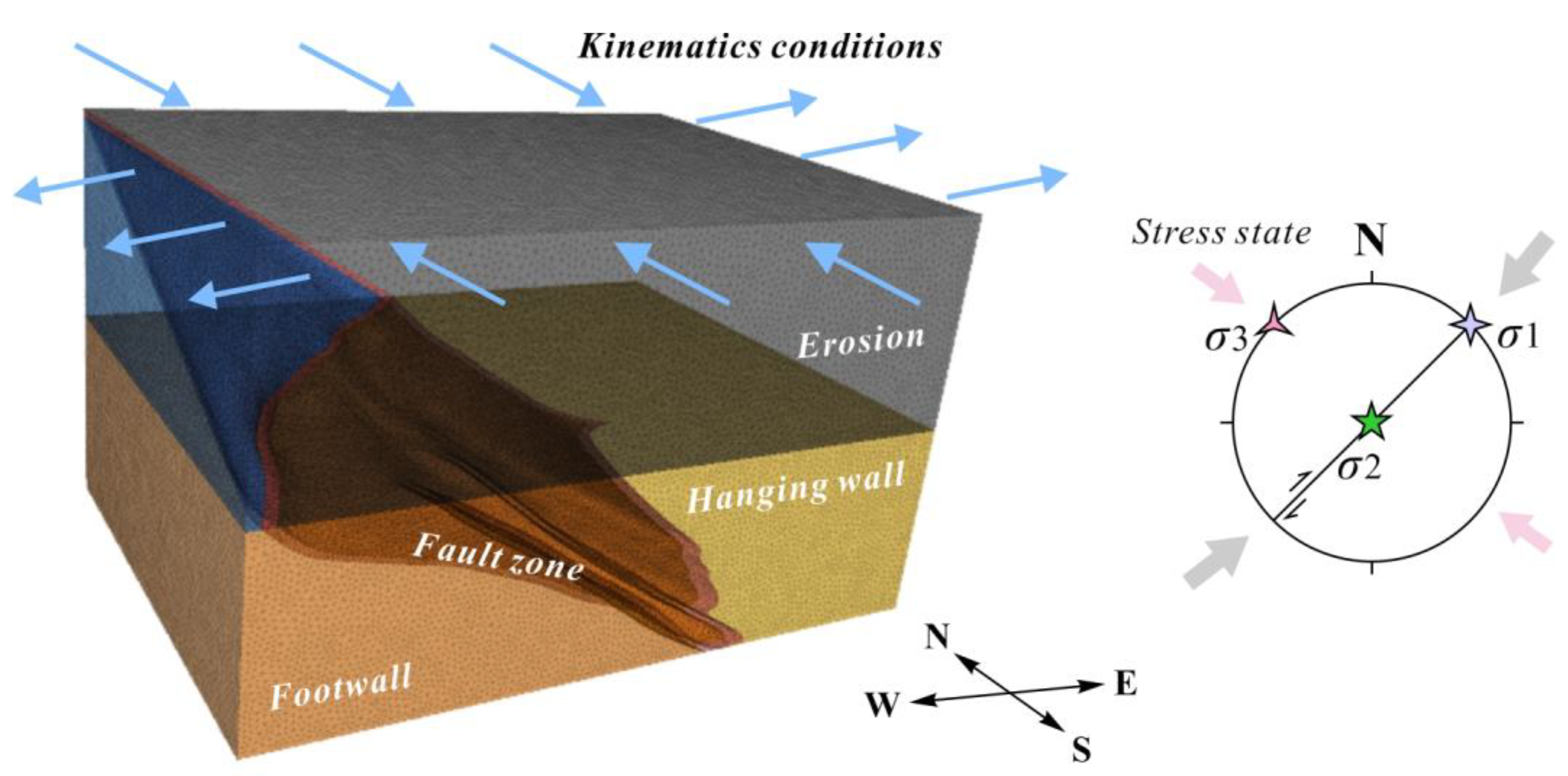 Applsci 13 10277 g006