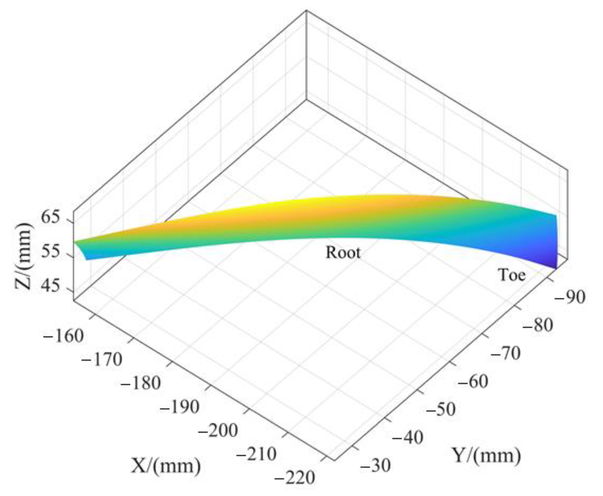 Applsci 13 10278 g002