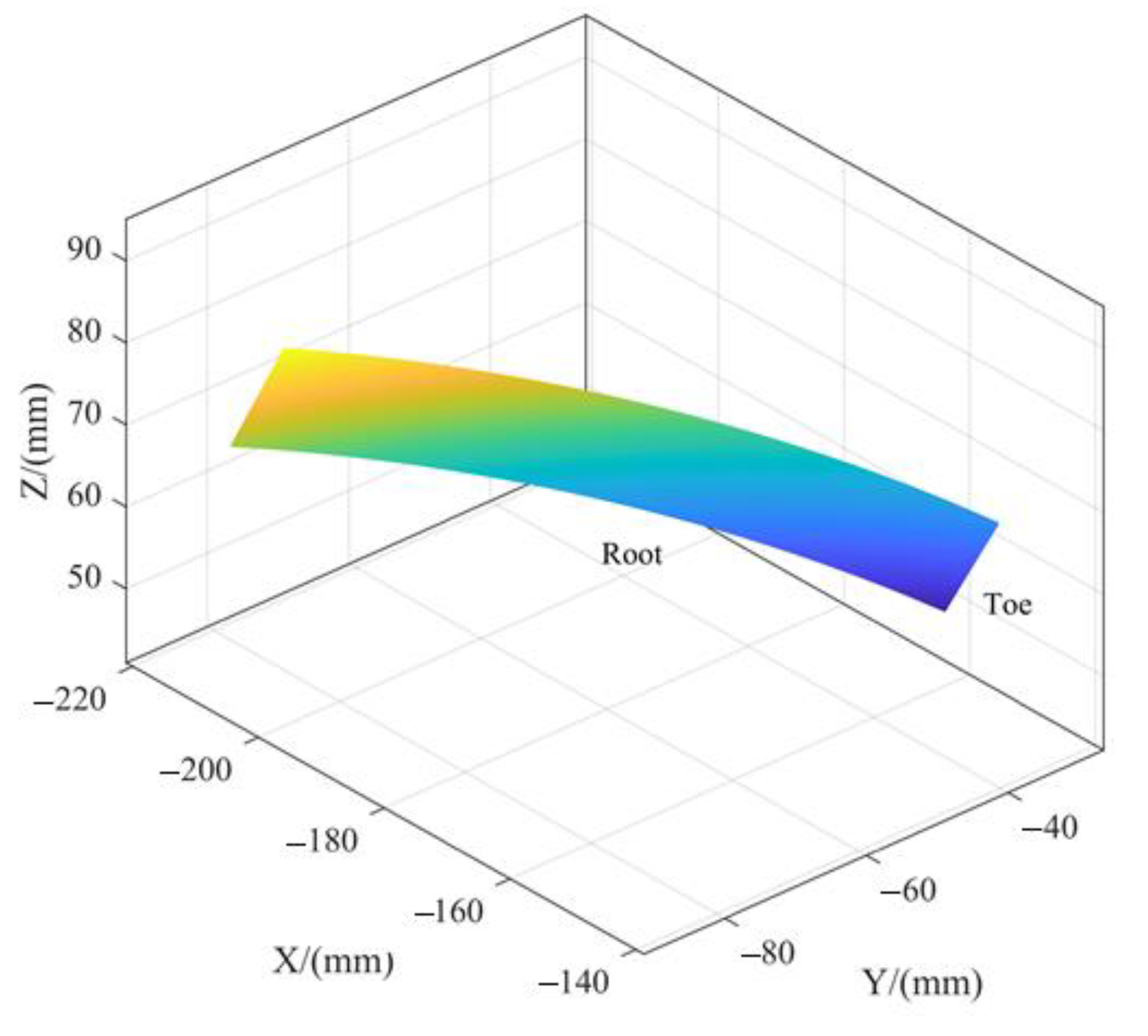 Applsci 13 10278 g003