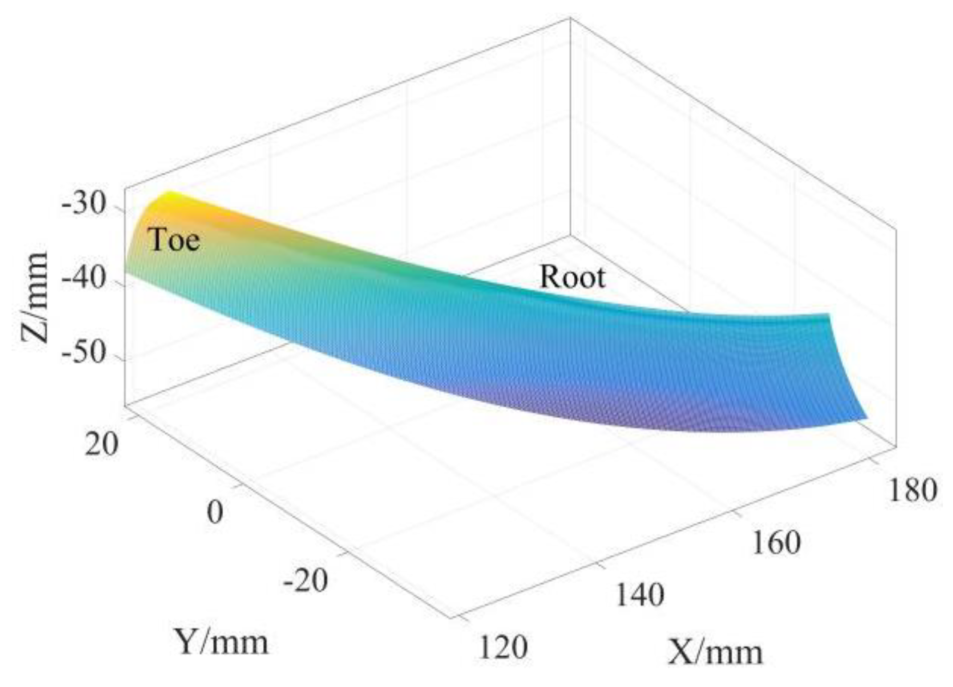Applsci 13 10278 g004