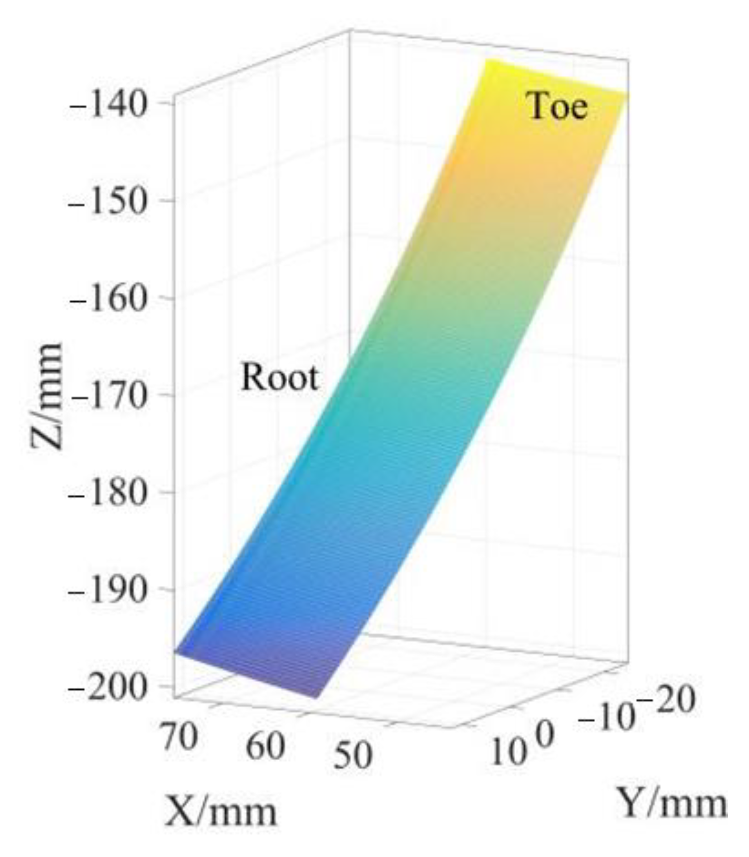 Applsci 13 10278 g005