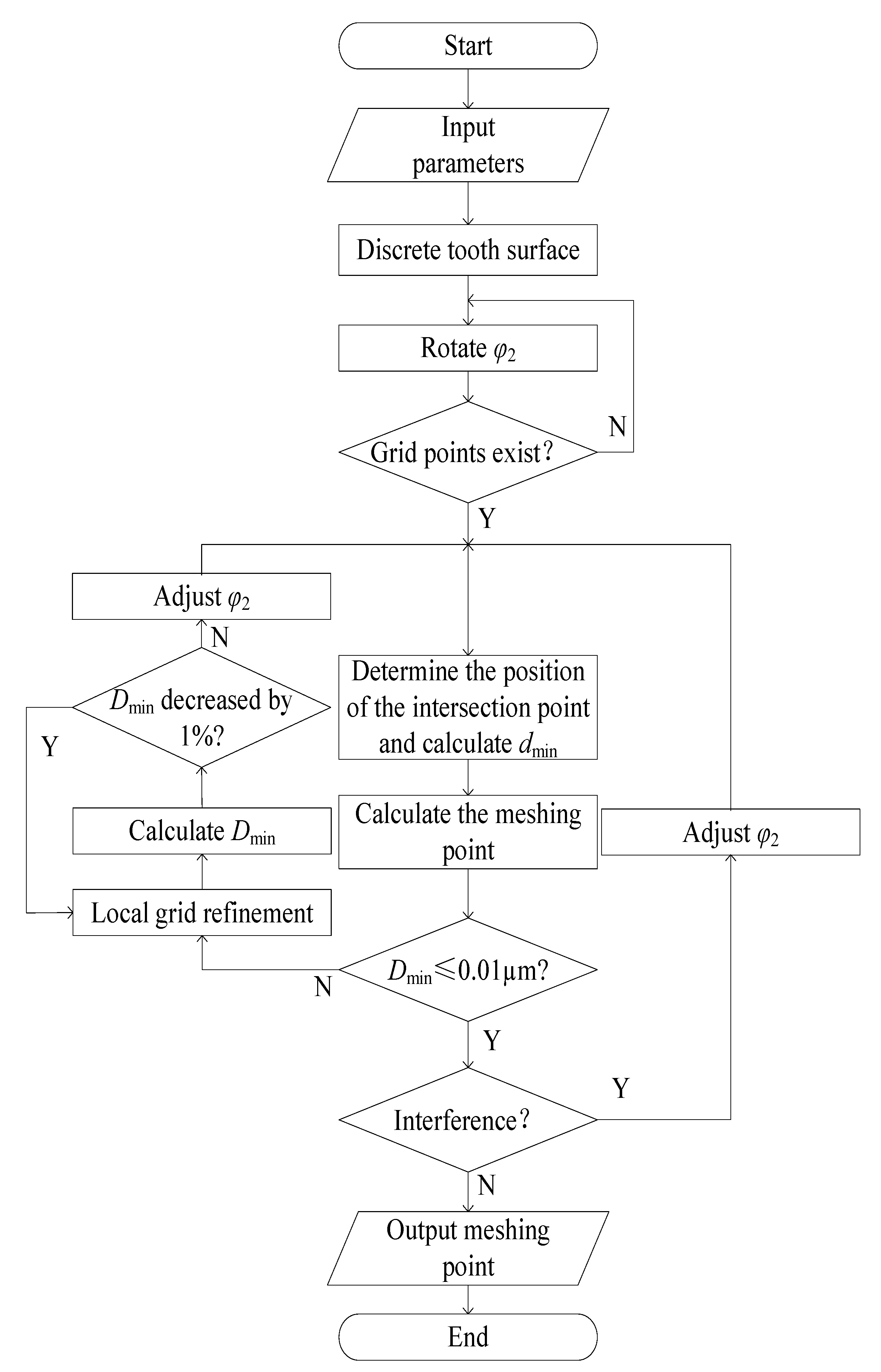 Applsci 13 10278 g010