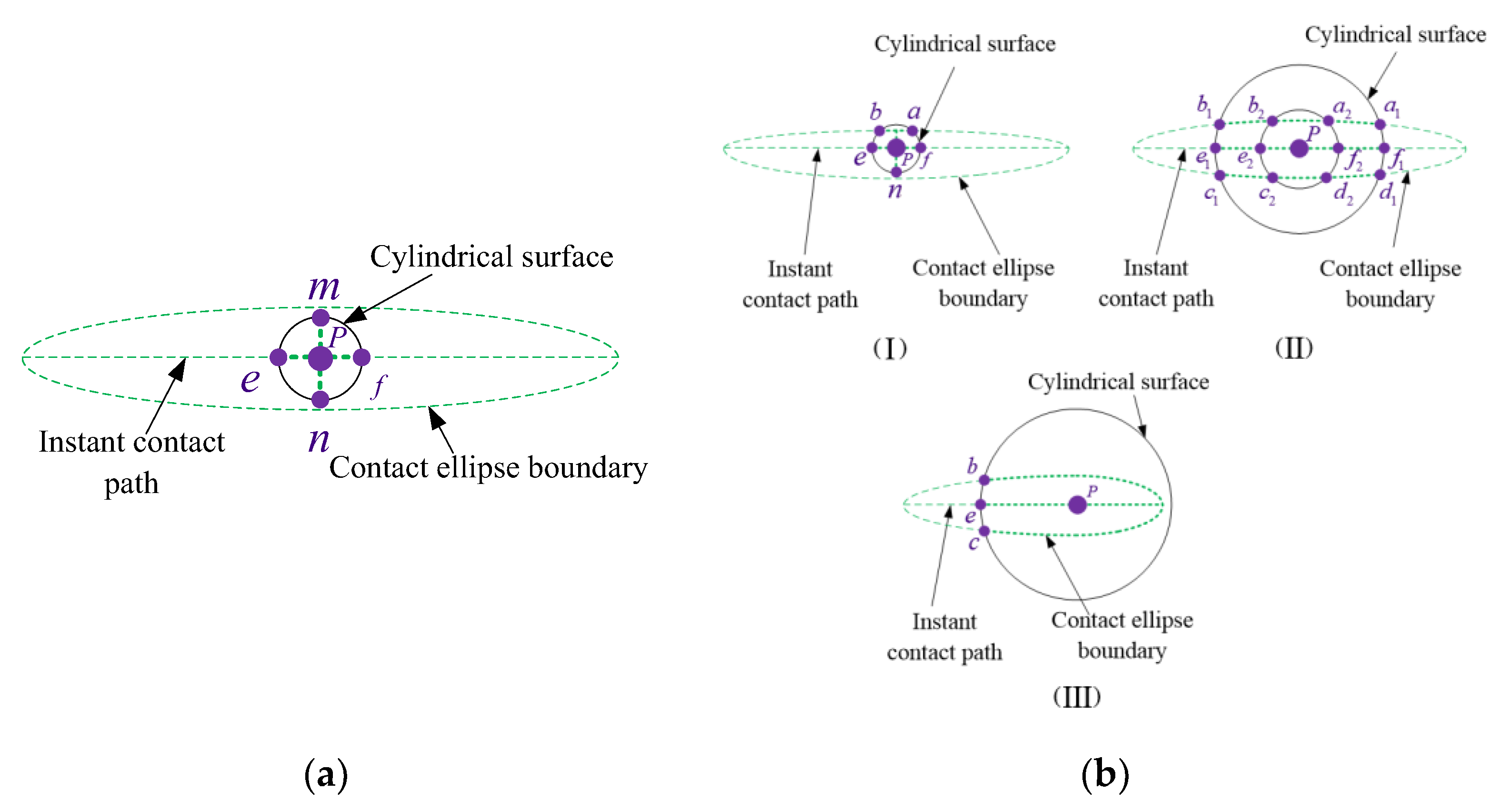 Applsci 13 10278 g012