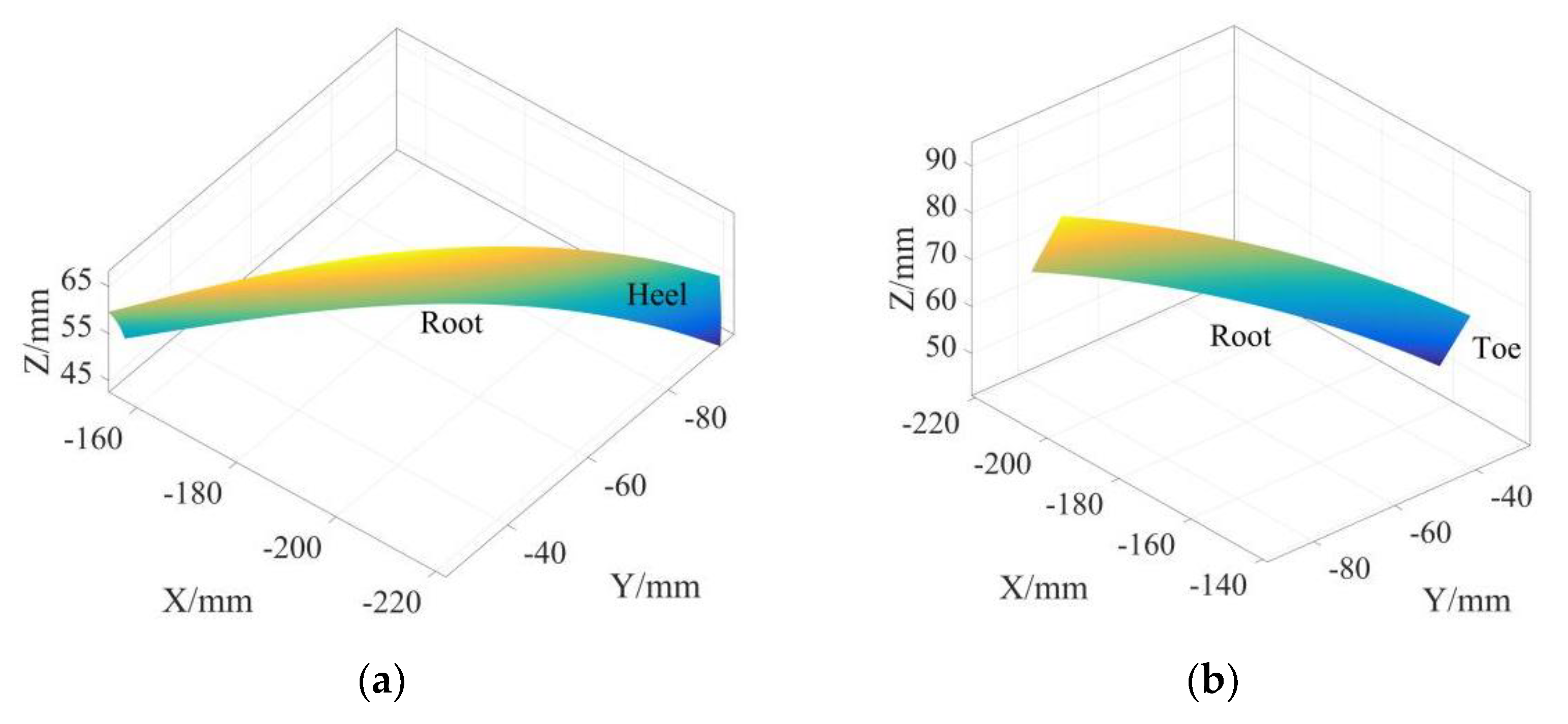 Applsci 13 10278 g015a