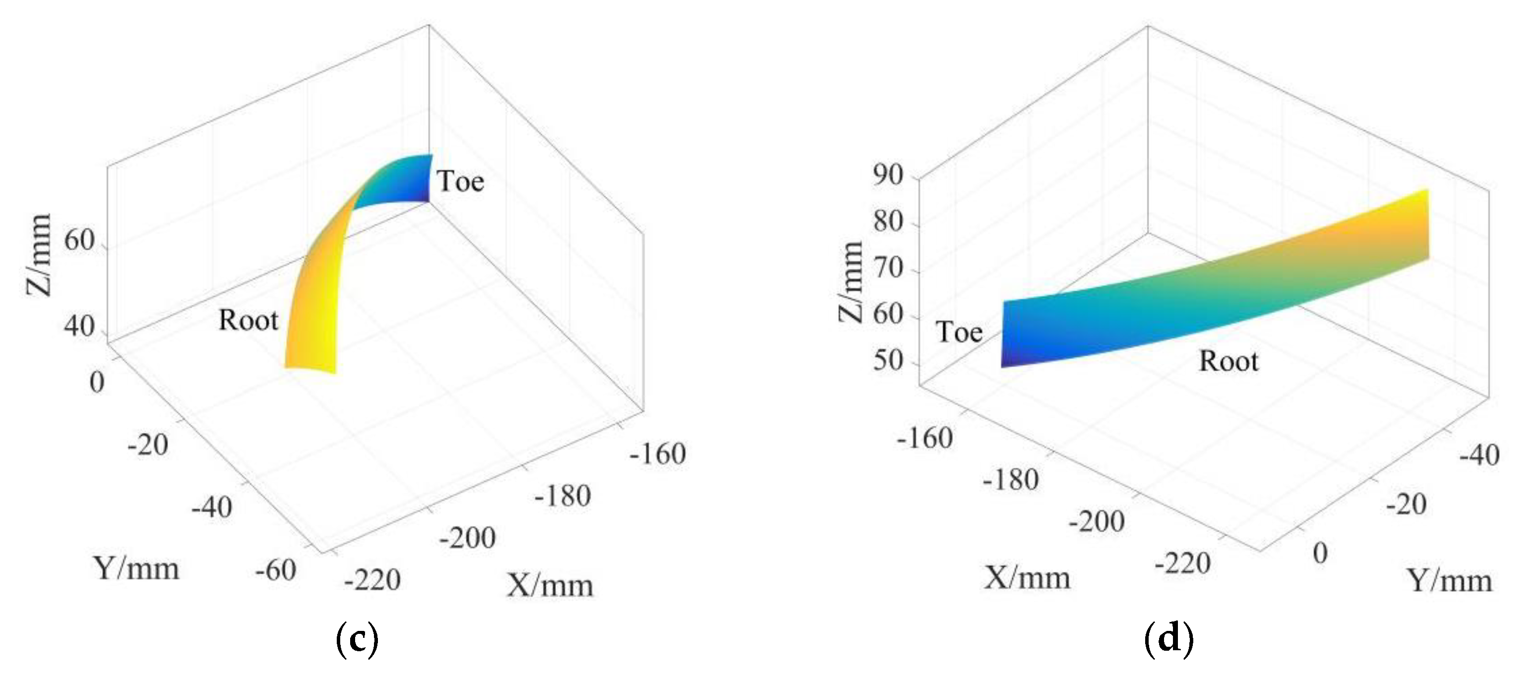 Applsci 13 10278 g015b