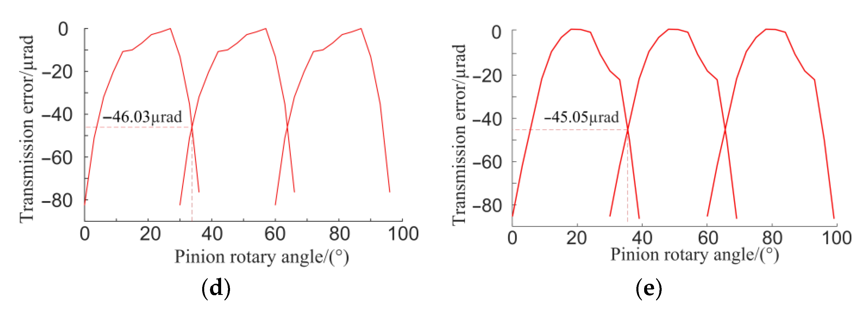 Applsci 13 10278 g016b