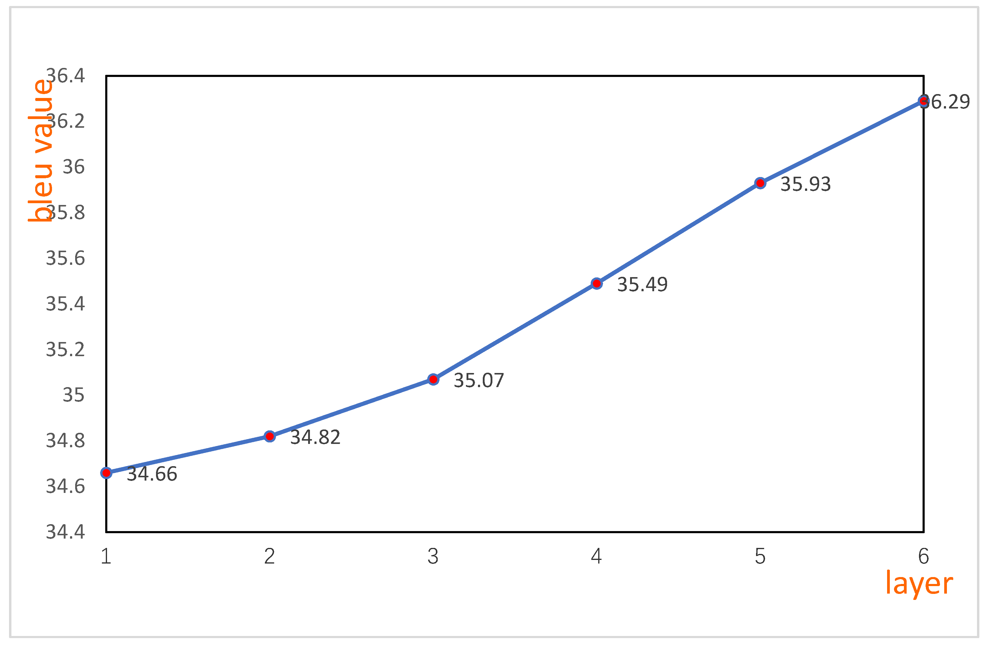Applsci 13 10279 g004