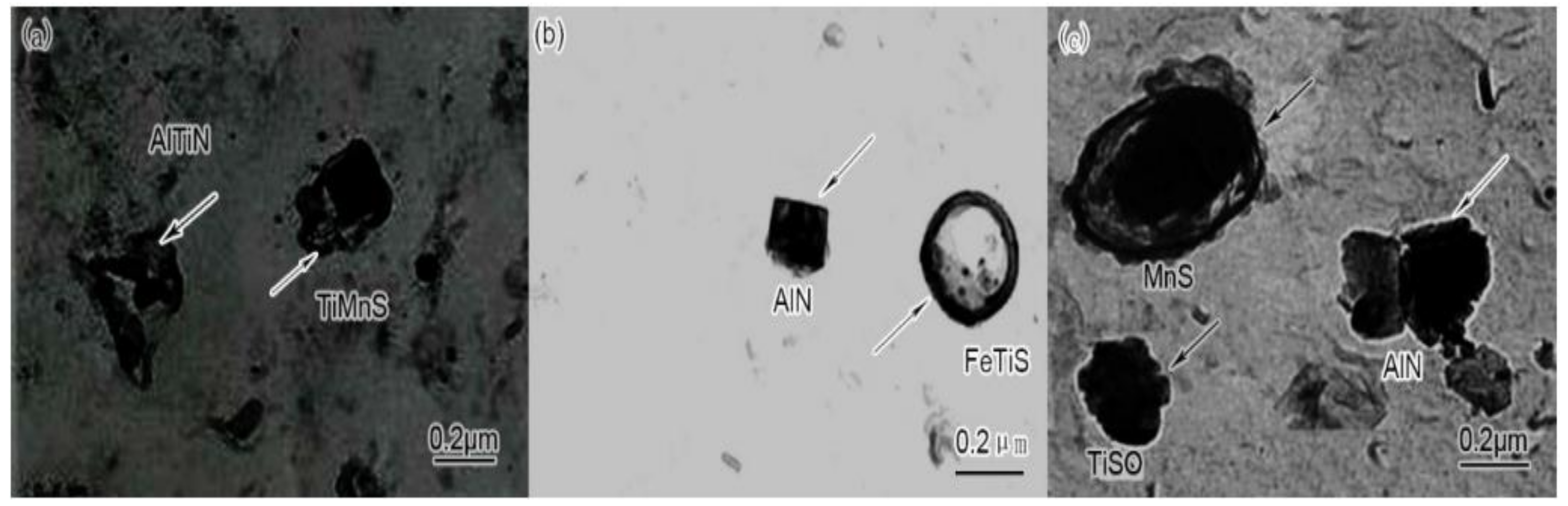 Applsci 13 10283 g003 Applsci 13 10283 g003