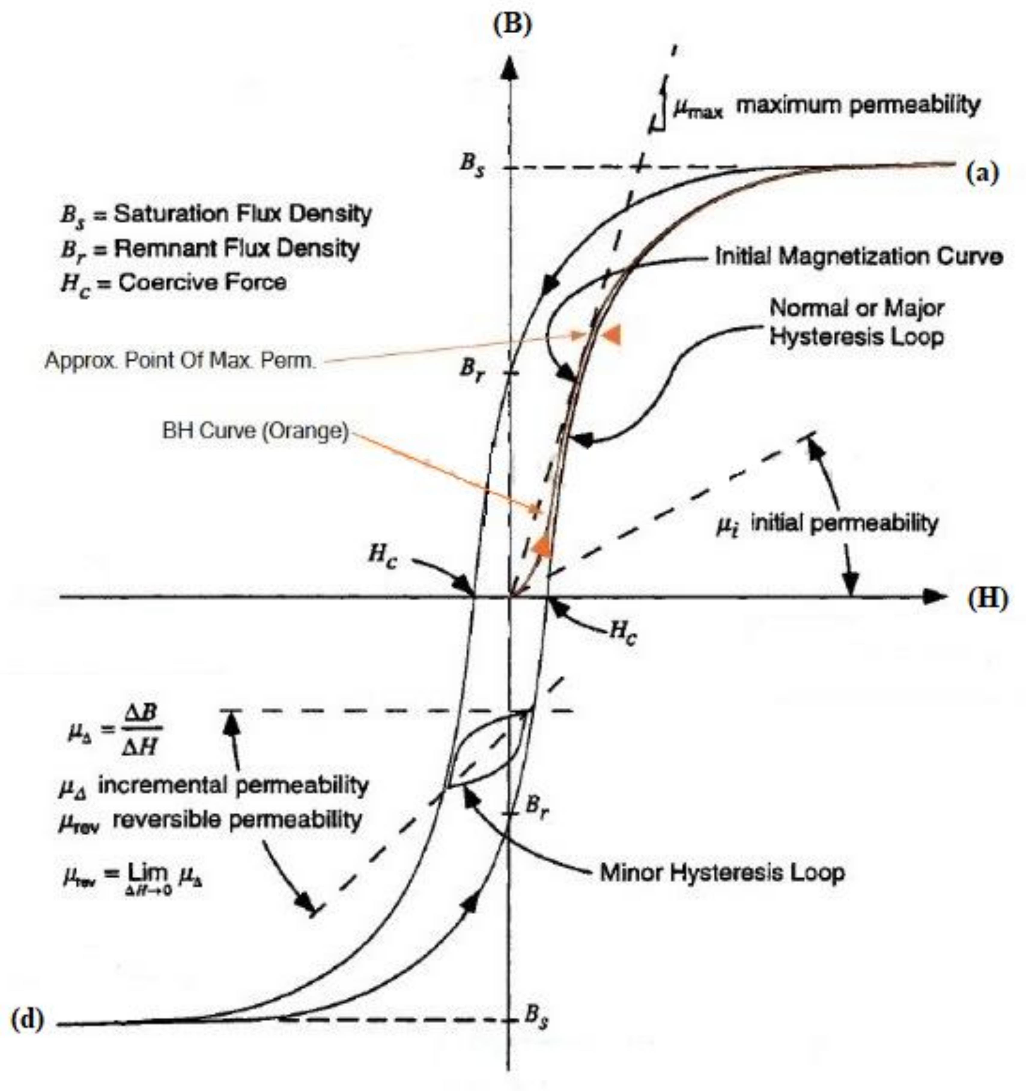 Applsci 13 10283 g009 Applsci 13 10283 g009