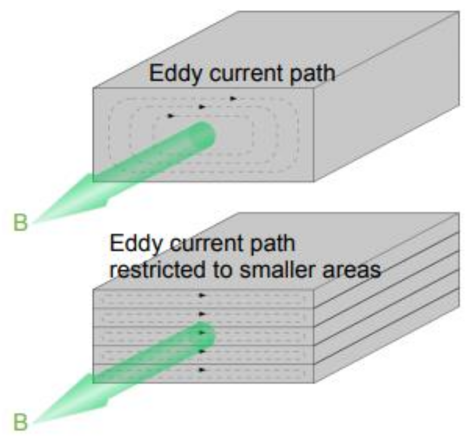 Applsci 13 10283 g010 Applsci 13 10283 g010