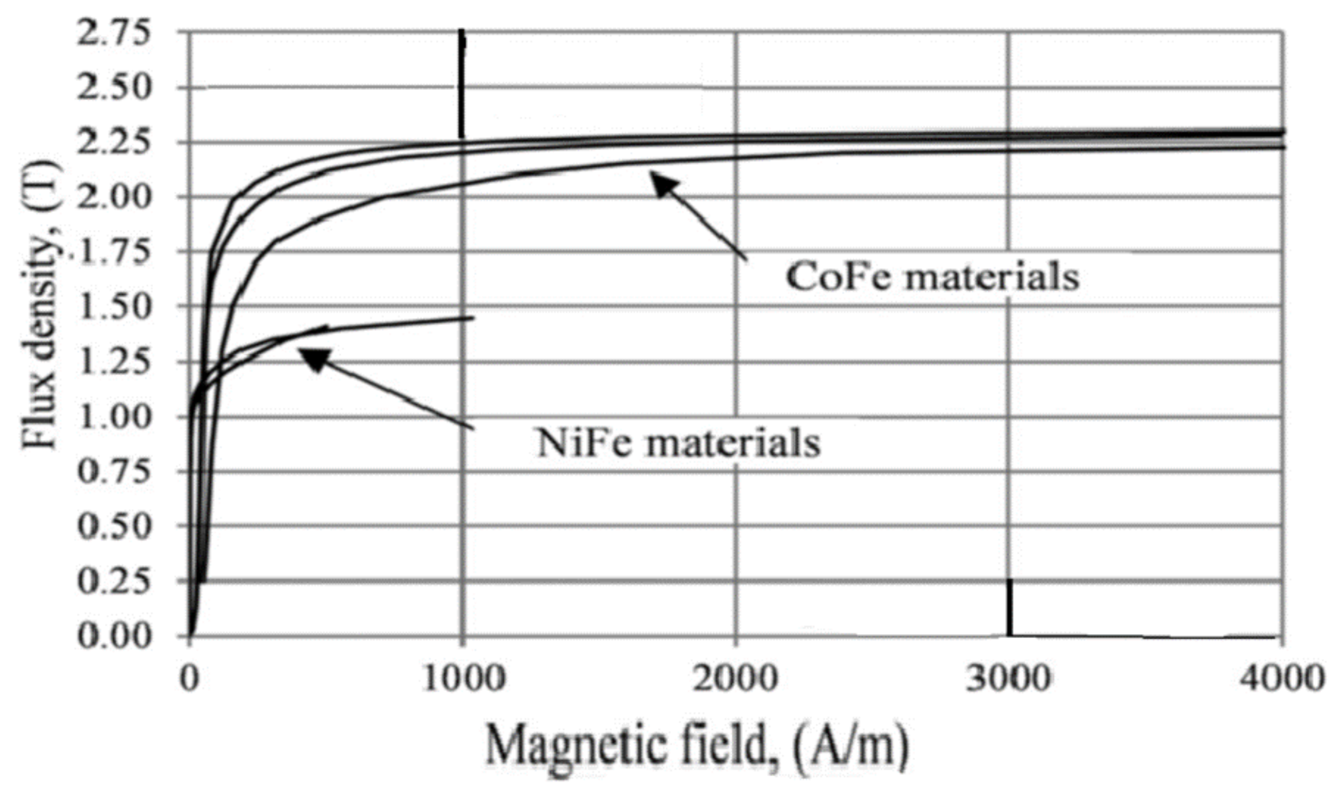 Applsci 13 10283 g012 Applsci 13 10283 g012