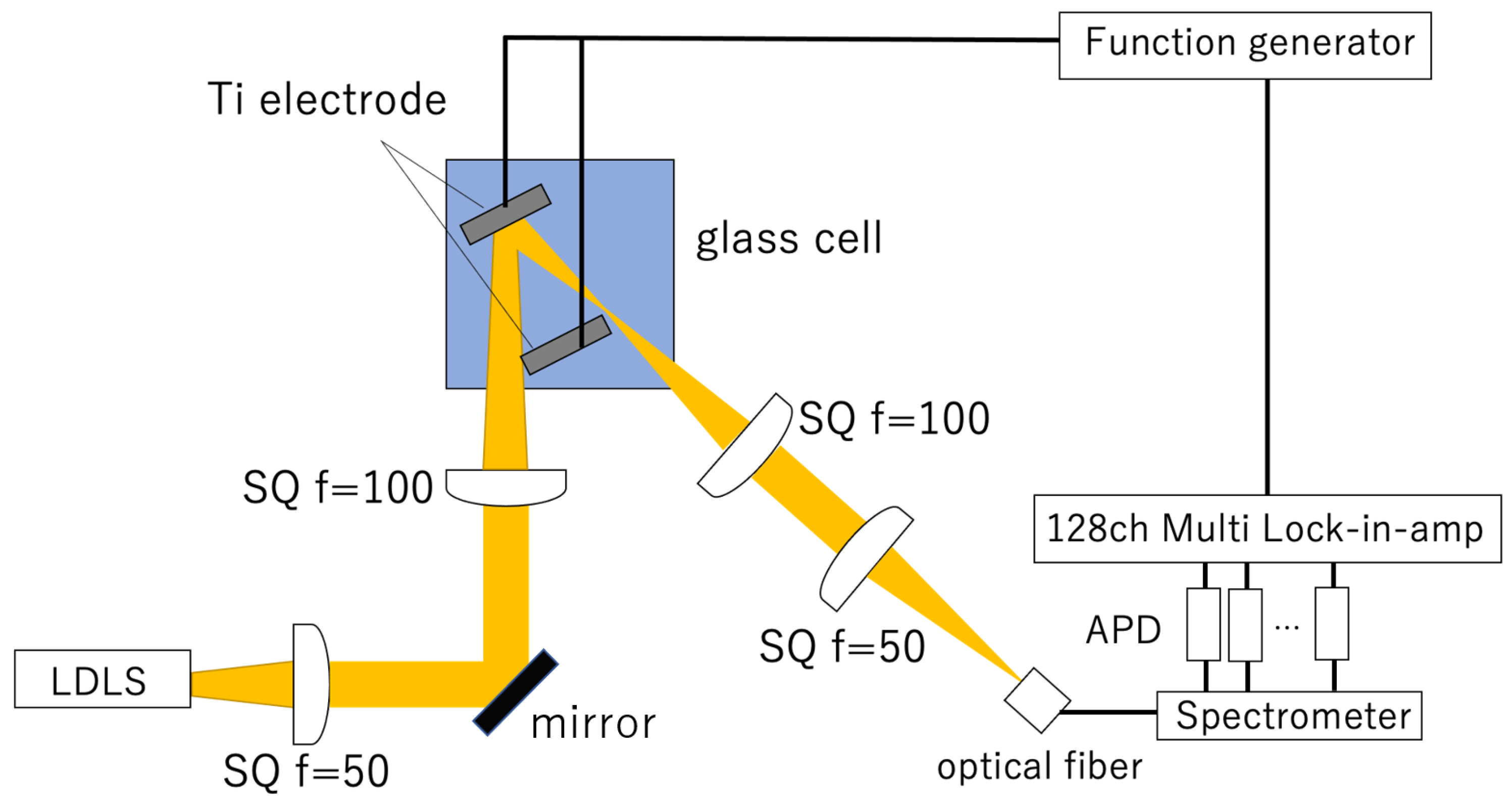 Applsci 13 10284 g001