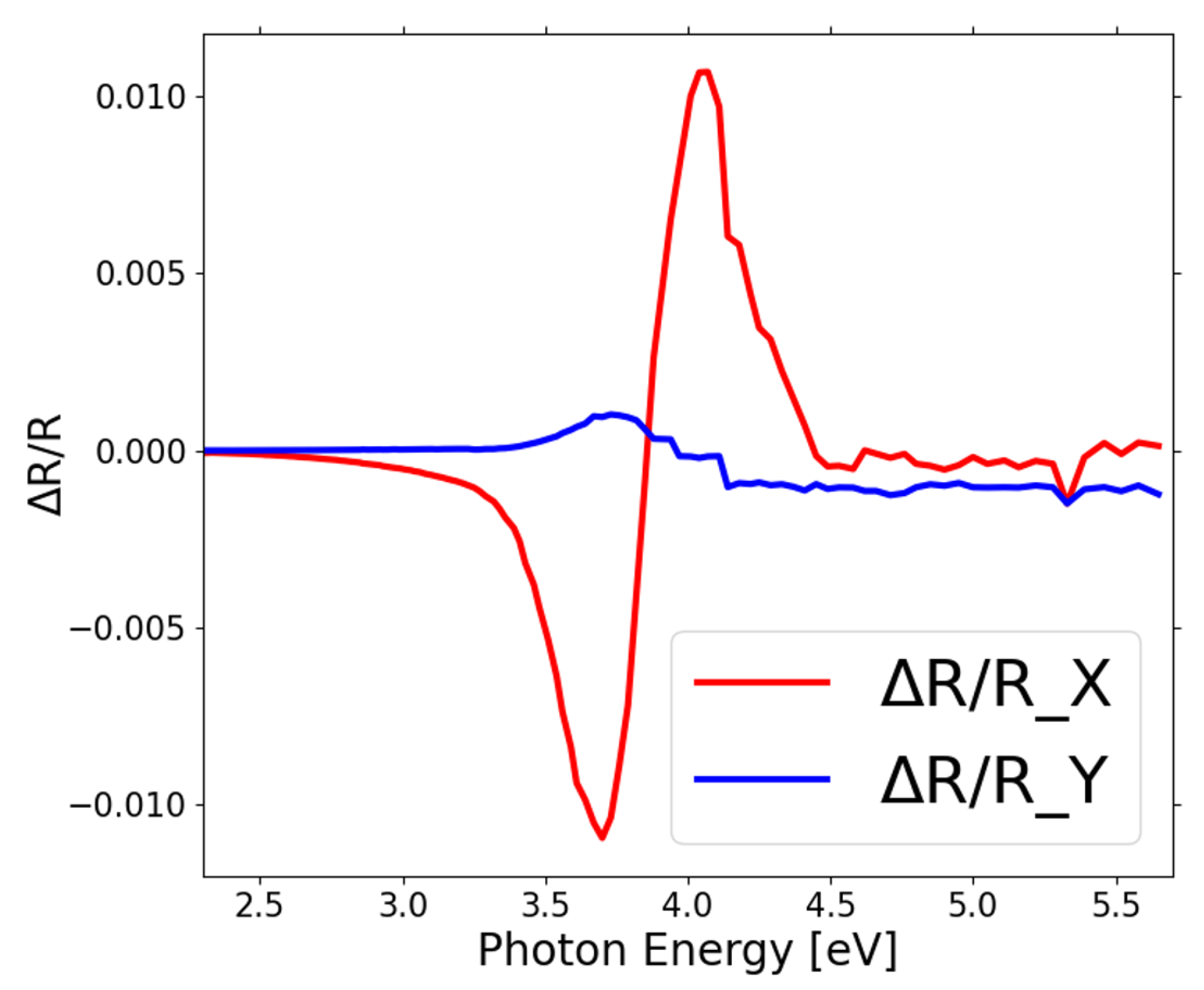 Applsci 13 10284 g003