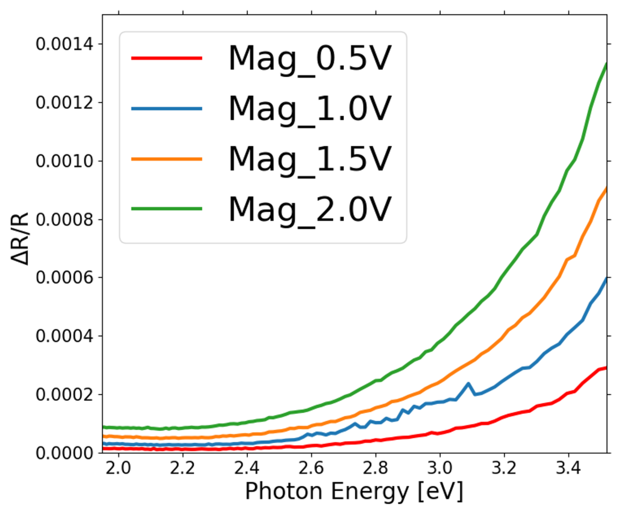 Applsci 13 10284 g004
