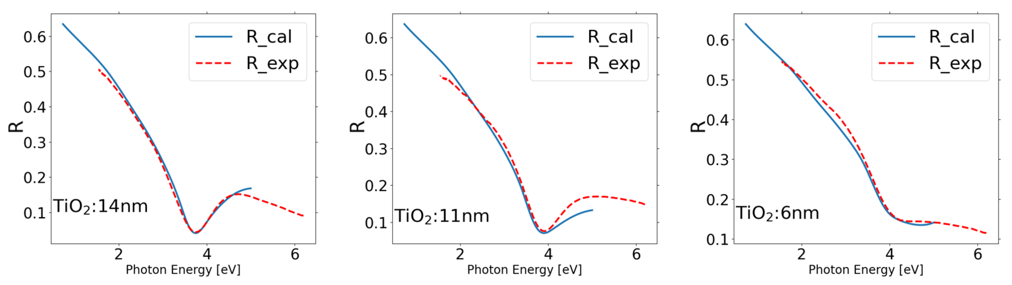 Applsci 13 10284 g011