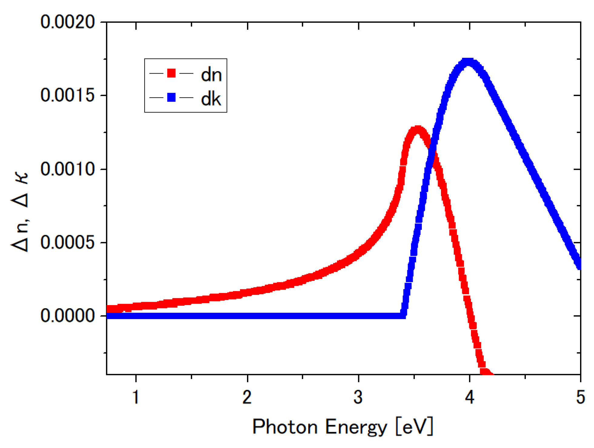 Applsci 13 10284 g013