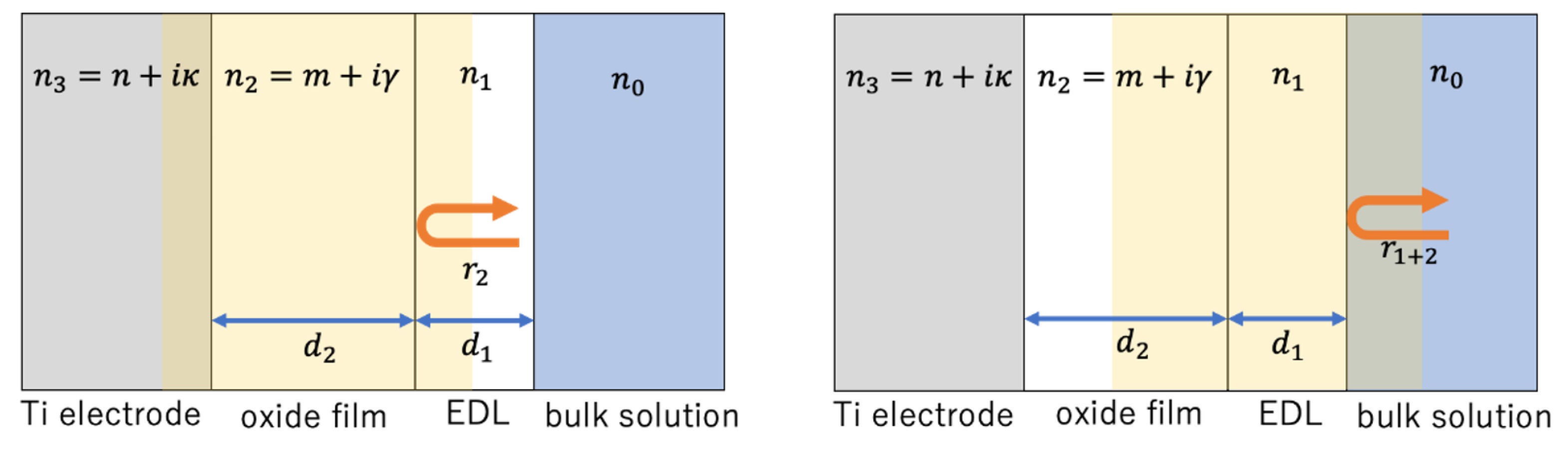 Applsci 13 10284 g0a2