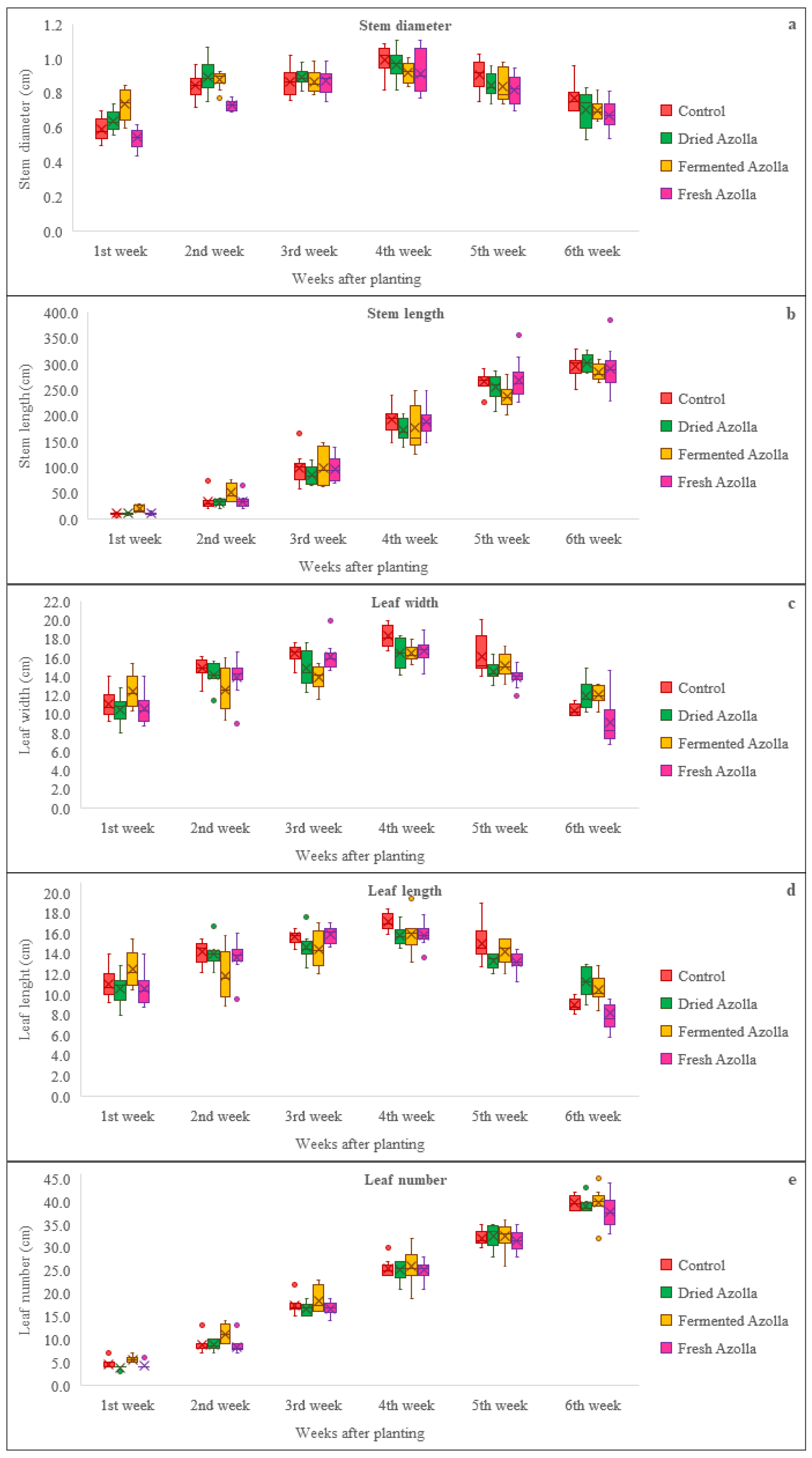 Applsci 13 10288 g001