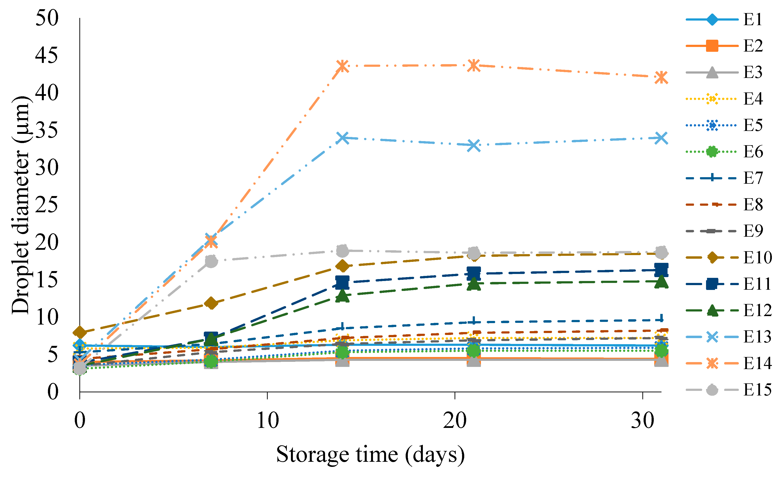 Applsci 13 10289 g006