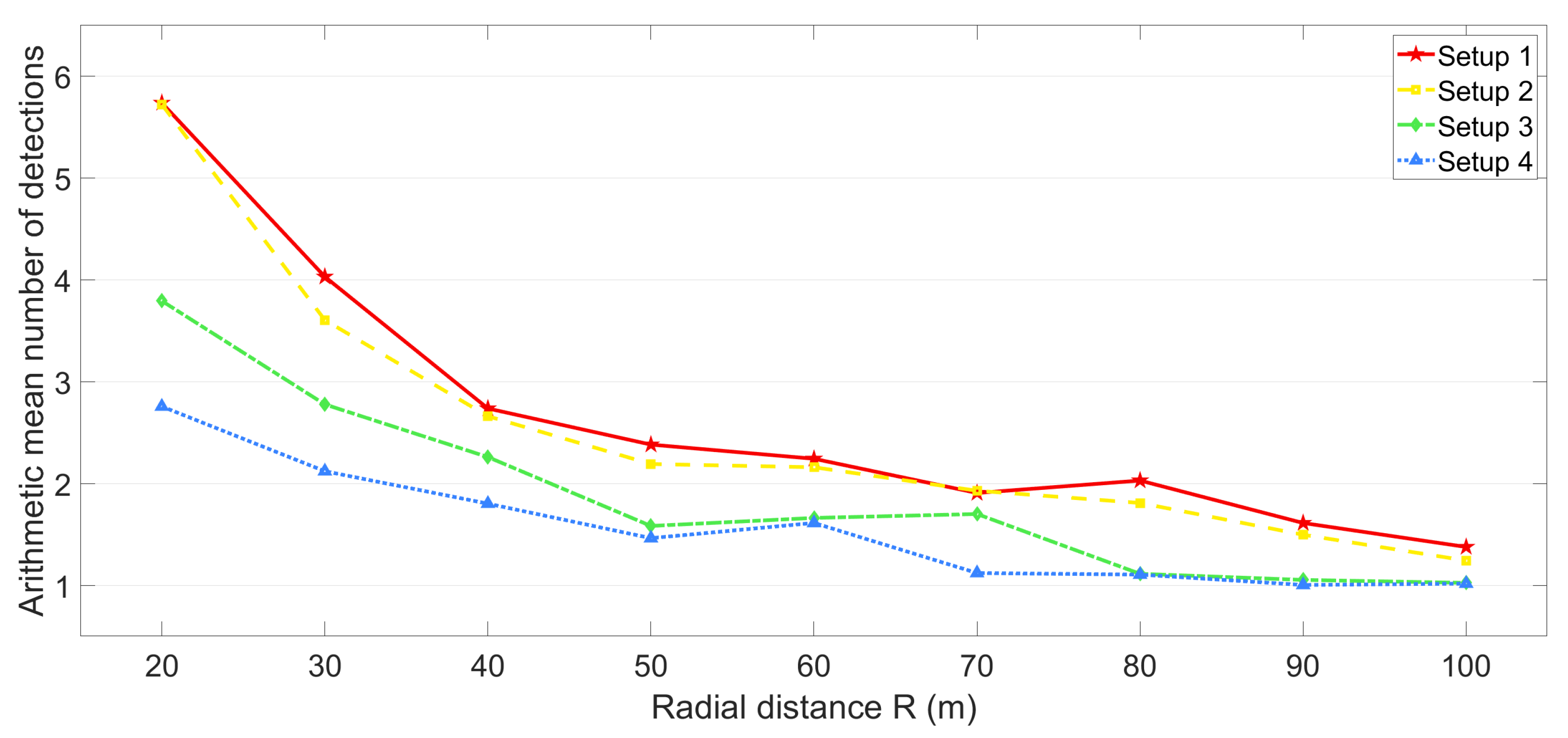 Applsci 13 10290 g007