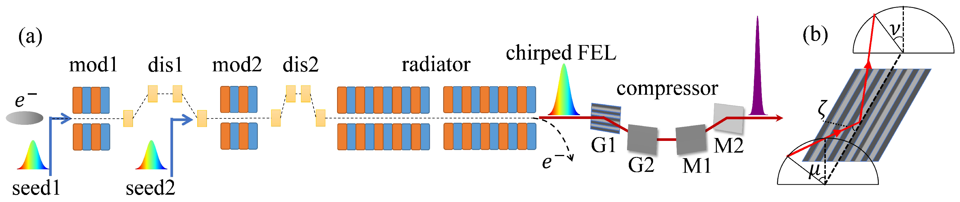 Applsci 13 10292 g001