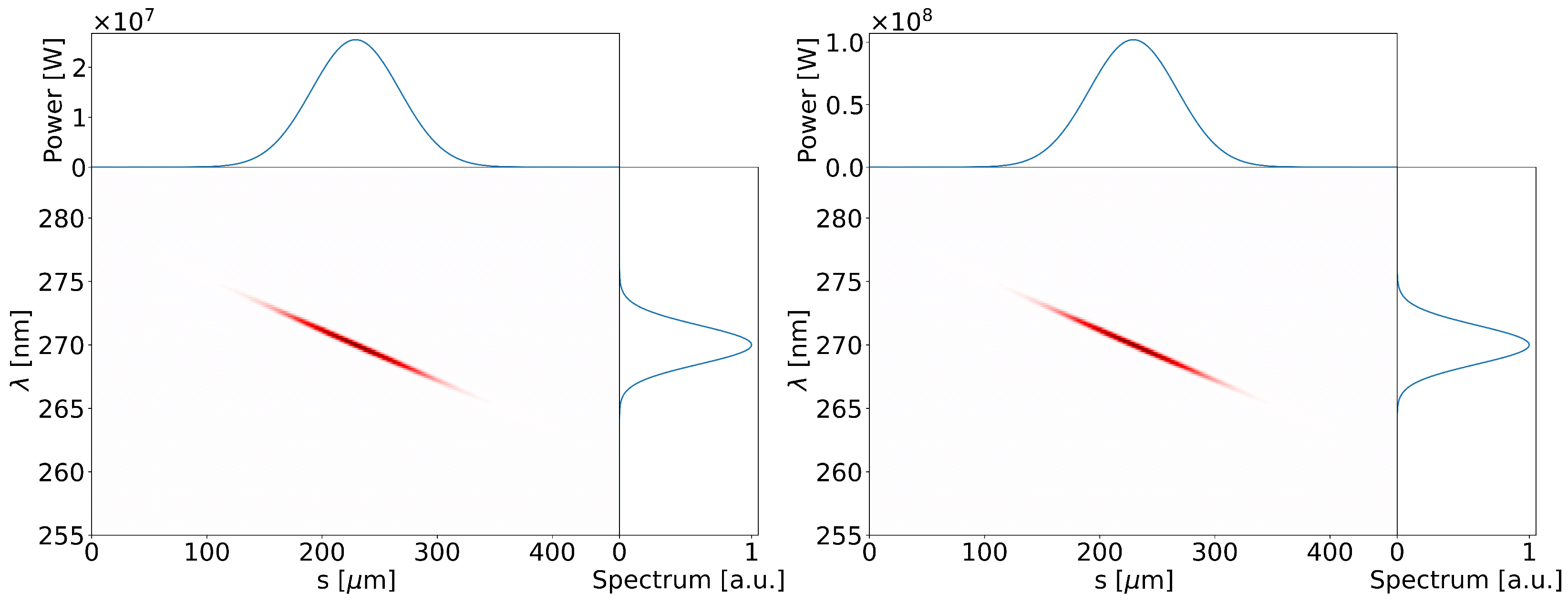 Applsci 13 10292 g002