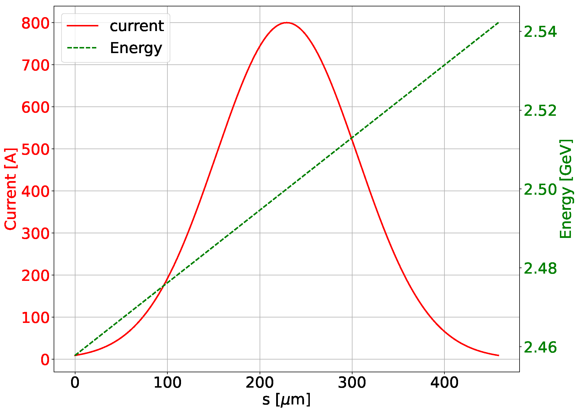 Applsci 13 10292 g003