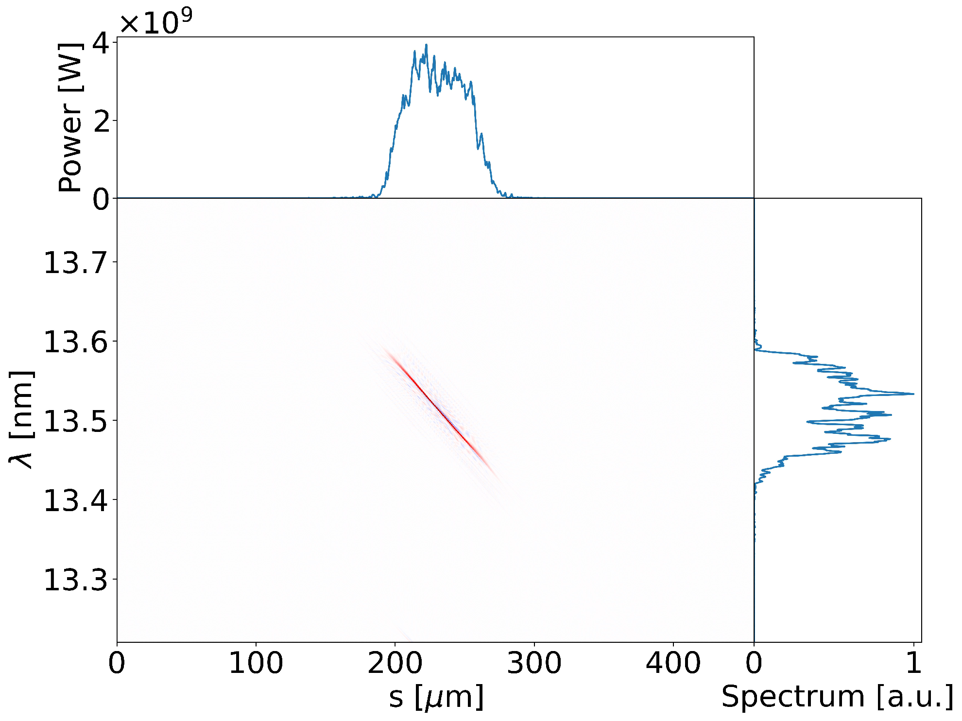 Applsci 13 10292 g005