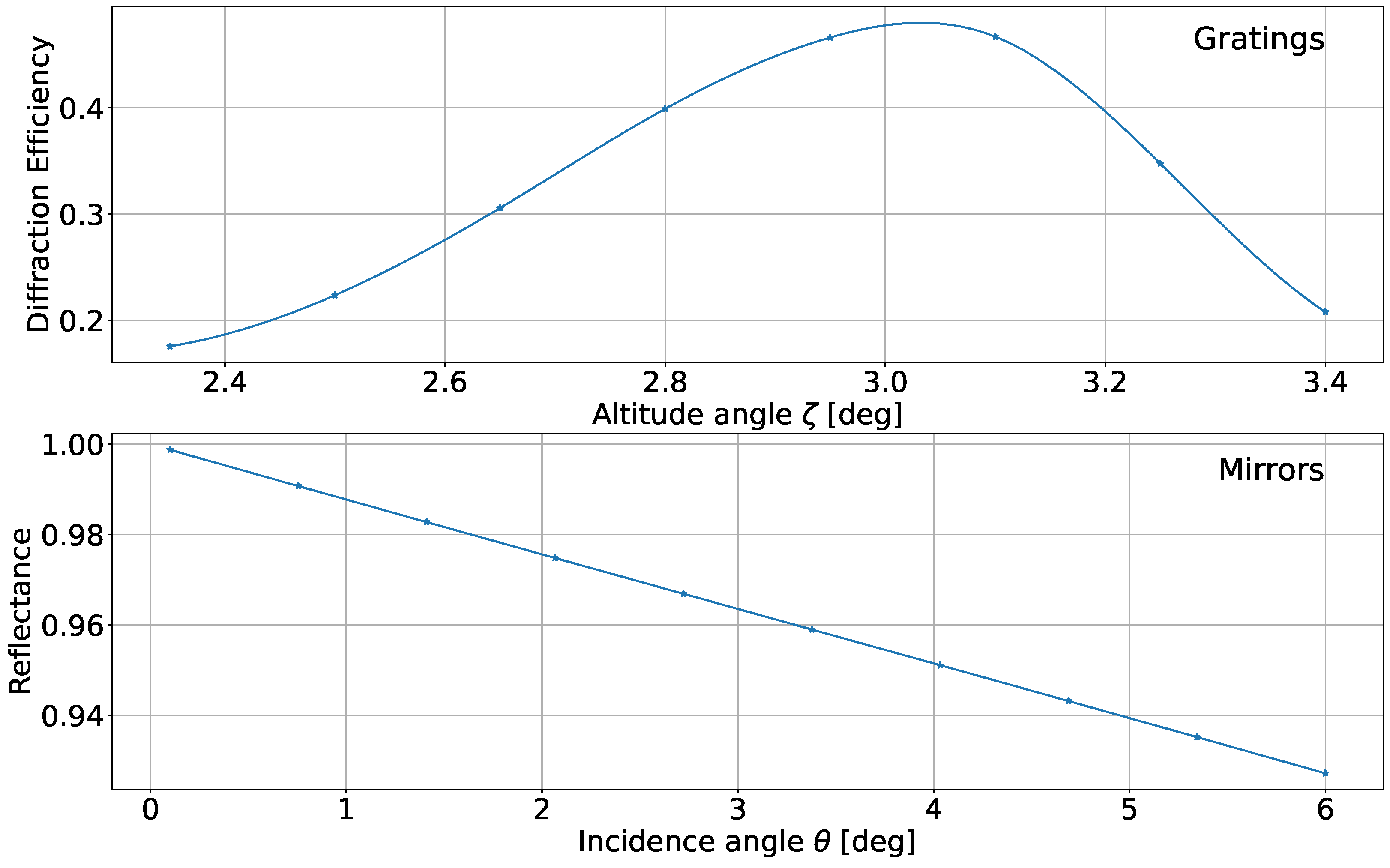 Applsci 13 10292 g006