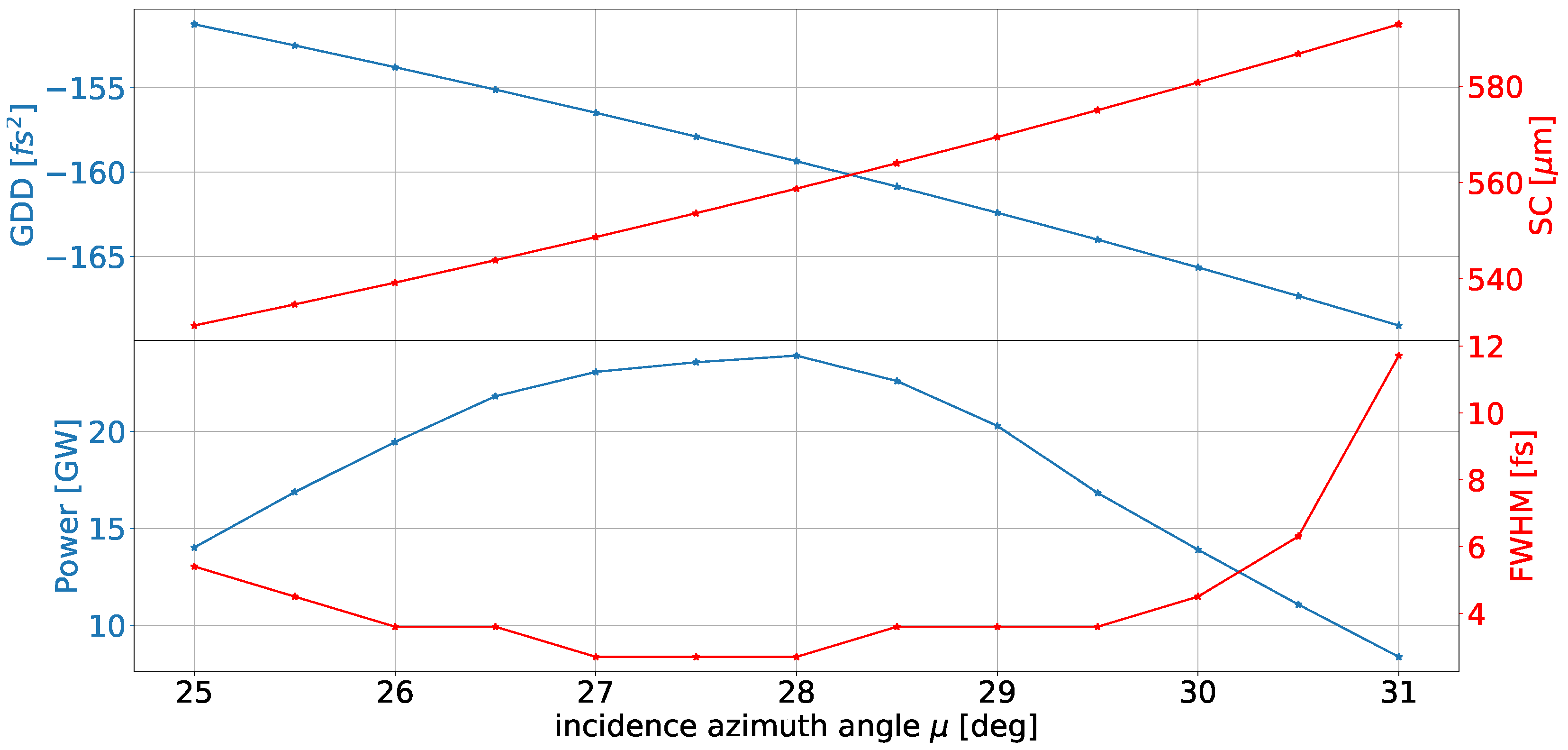 Applsci 13 10292 g008