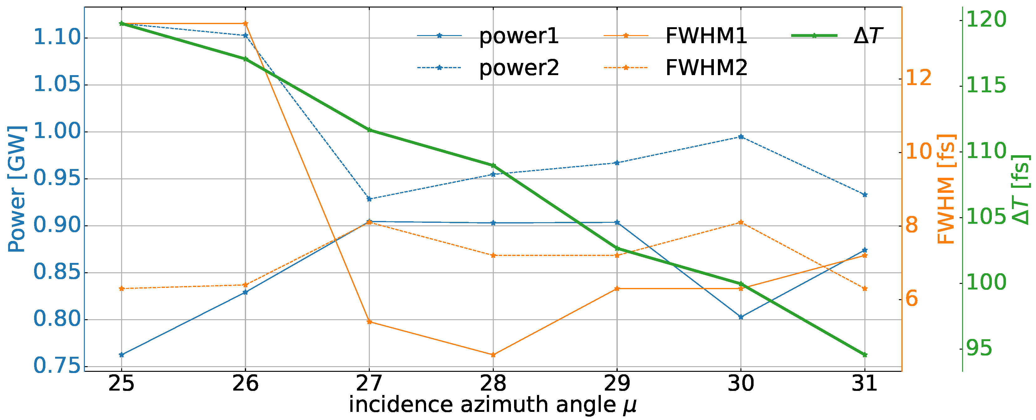 Applsci 13 10292 g010