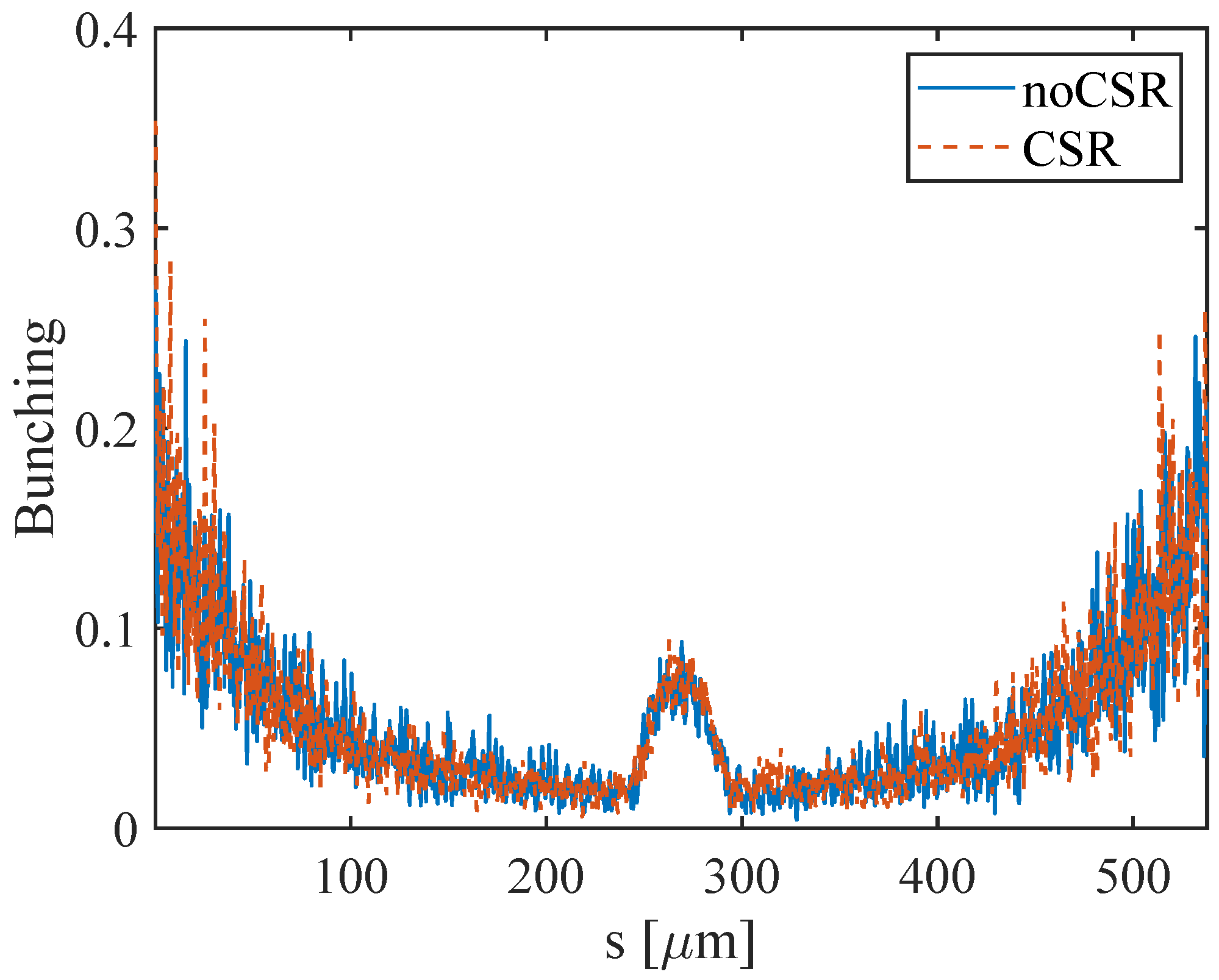 Applsci 13 10292 g0a1