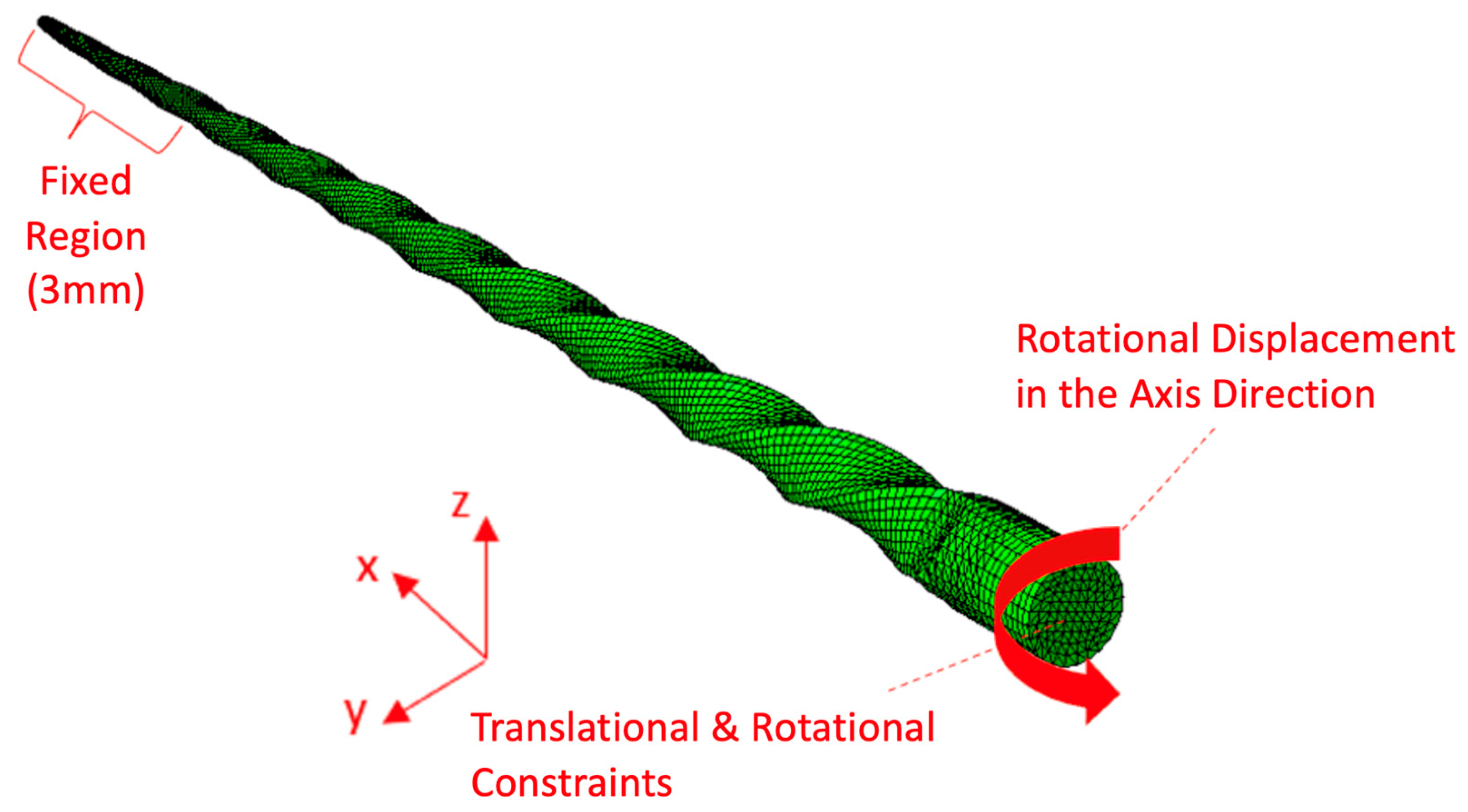 Applsci 13 10293 g010