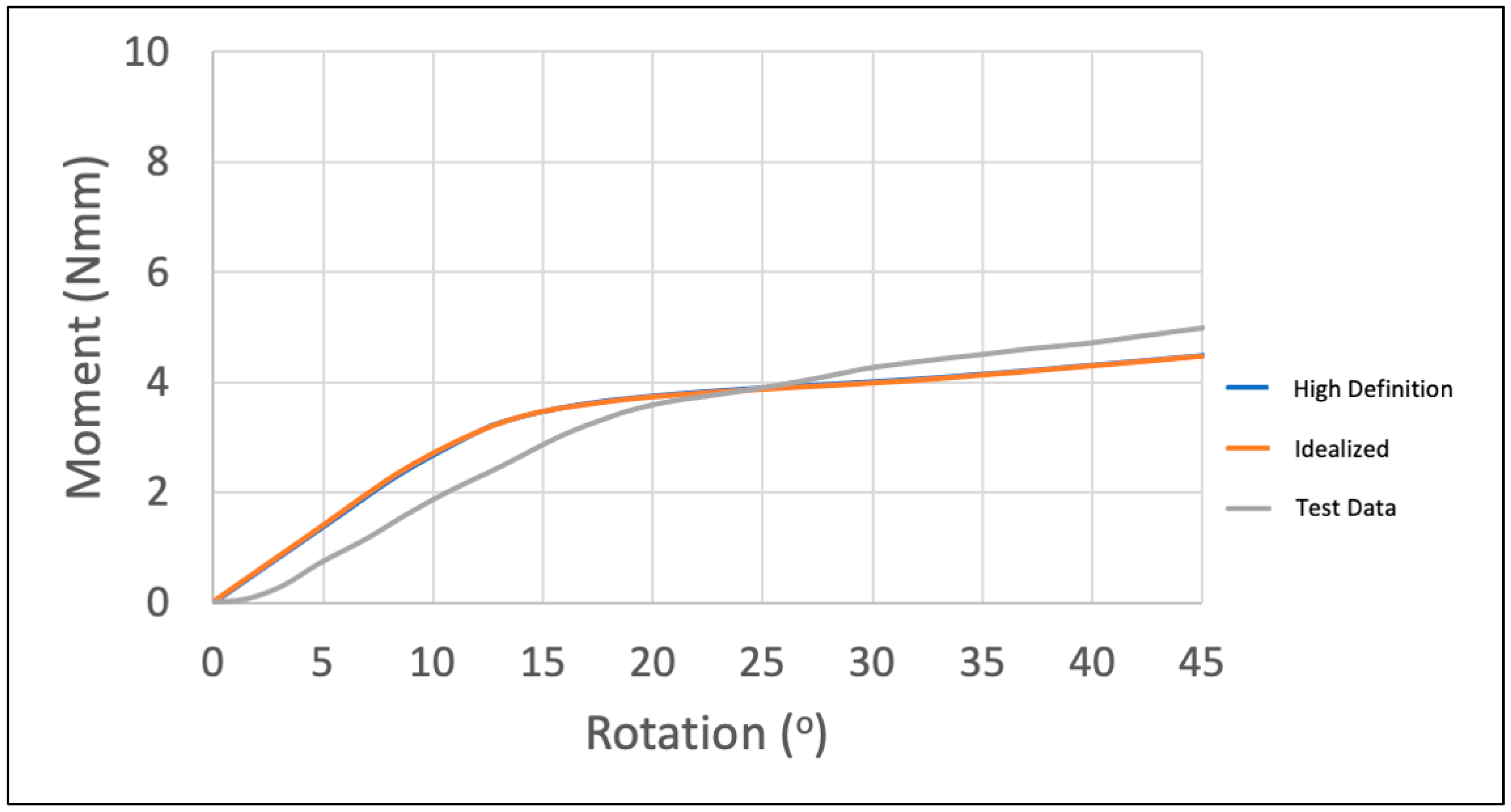Applsci 13 10293 g015