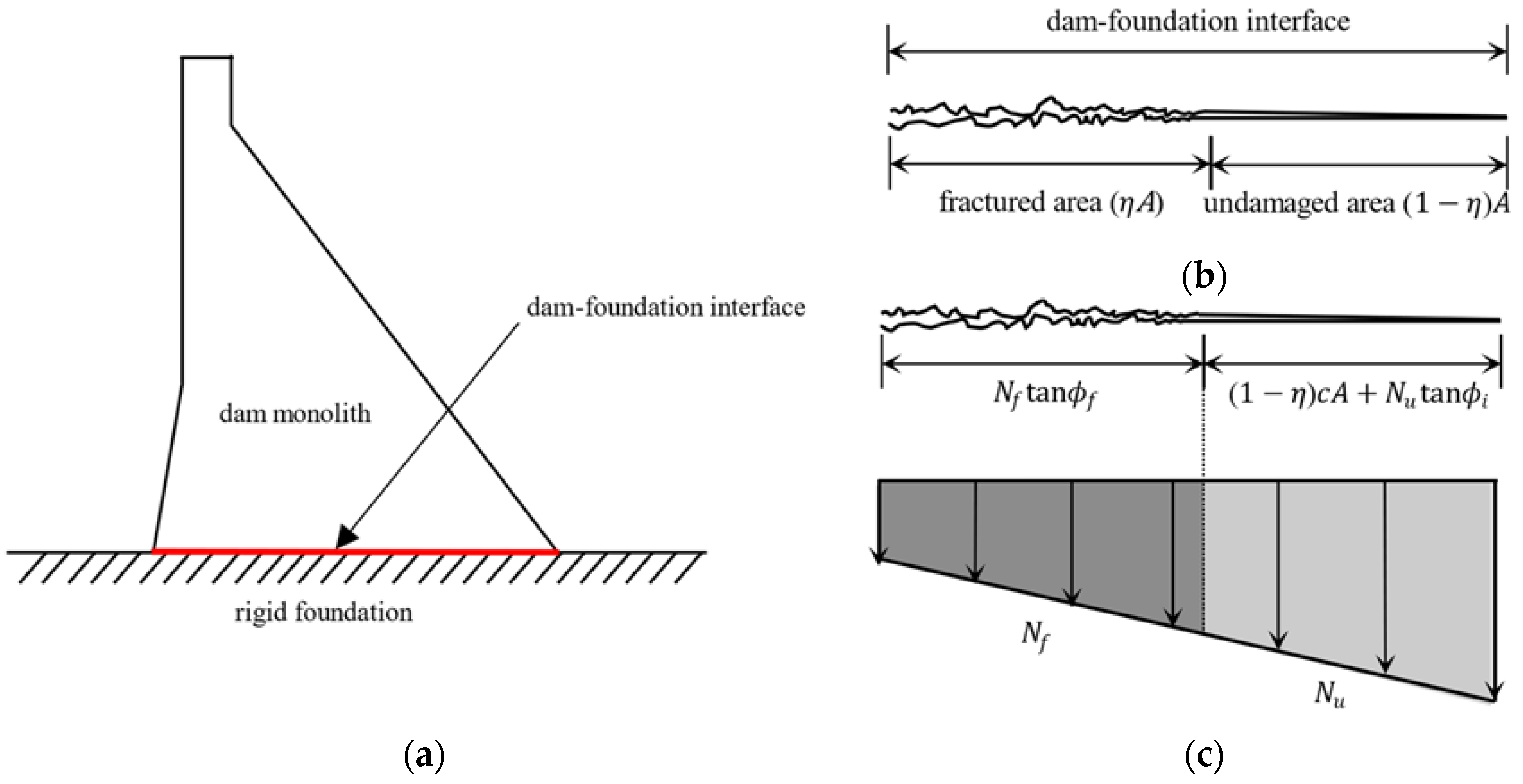 Applsci 13 10294 g001