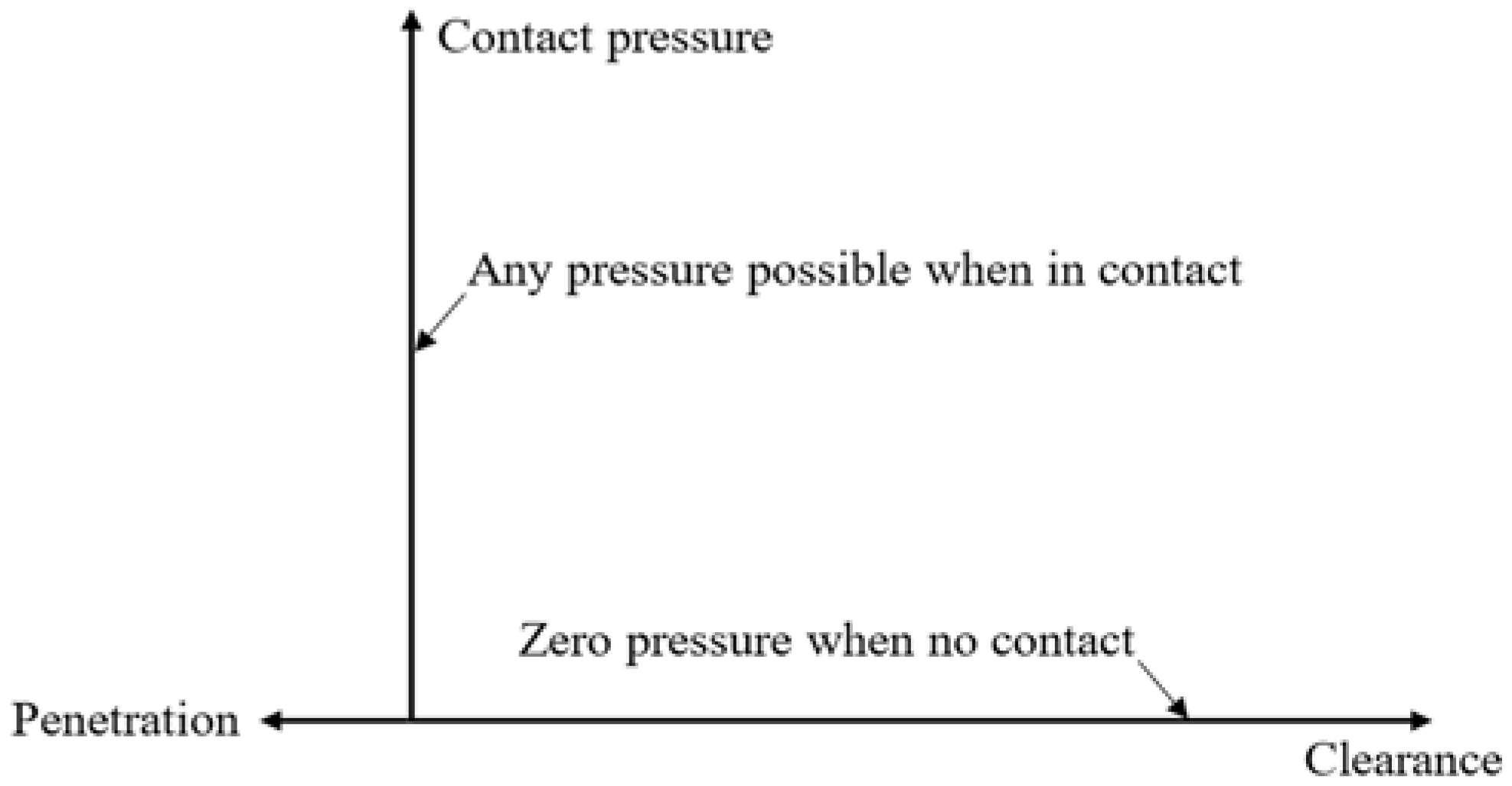 Applsci 13 10294 g002