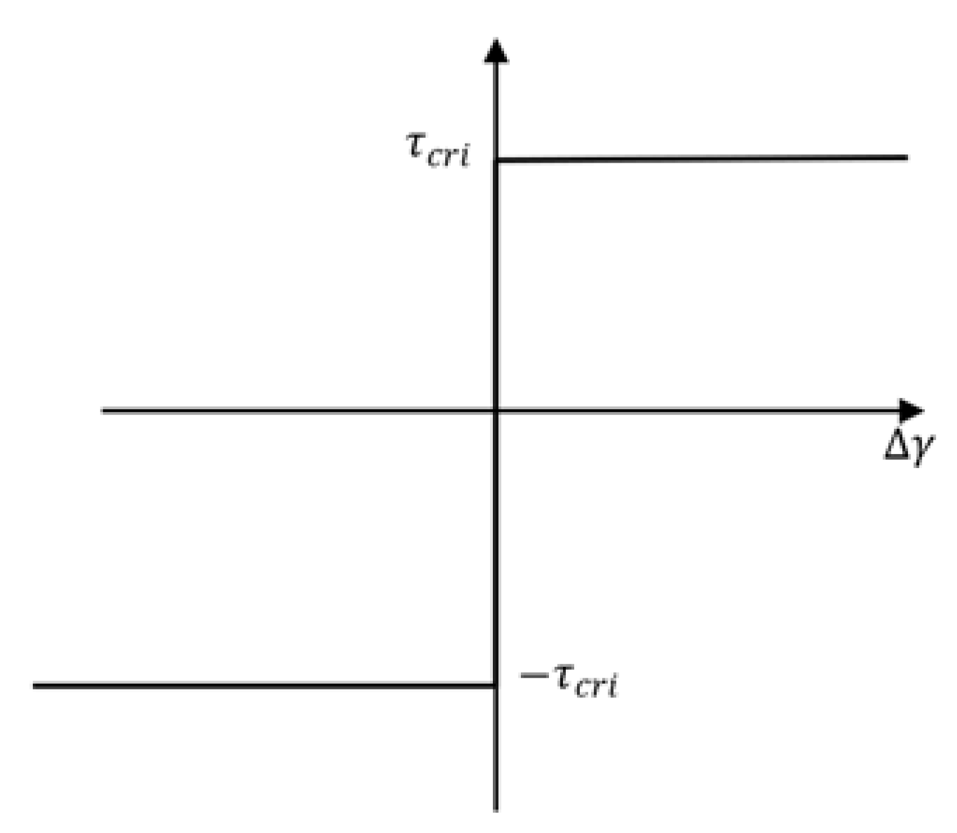 Applsci 13 10294 g003