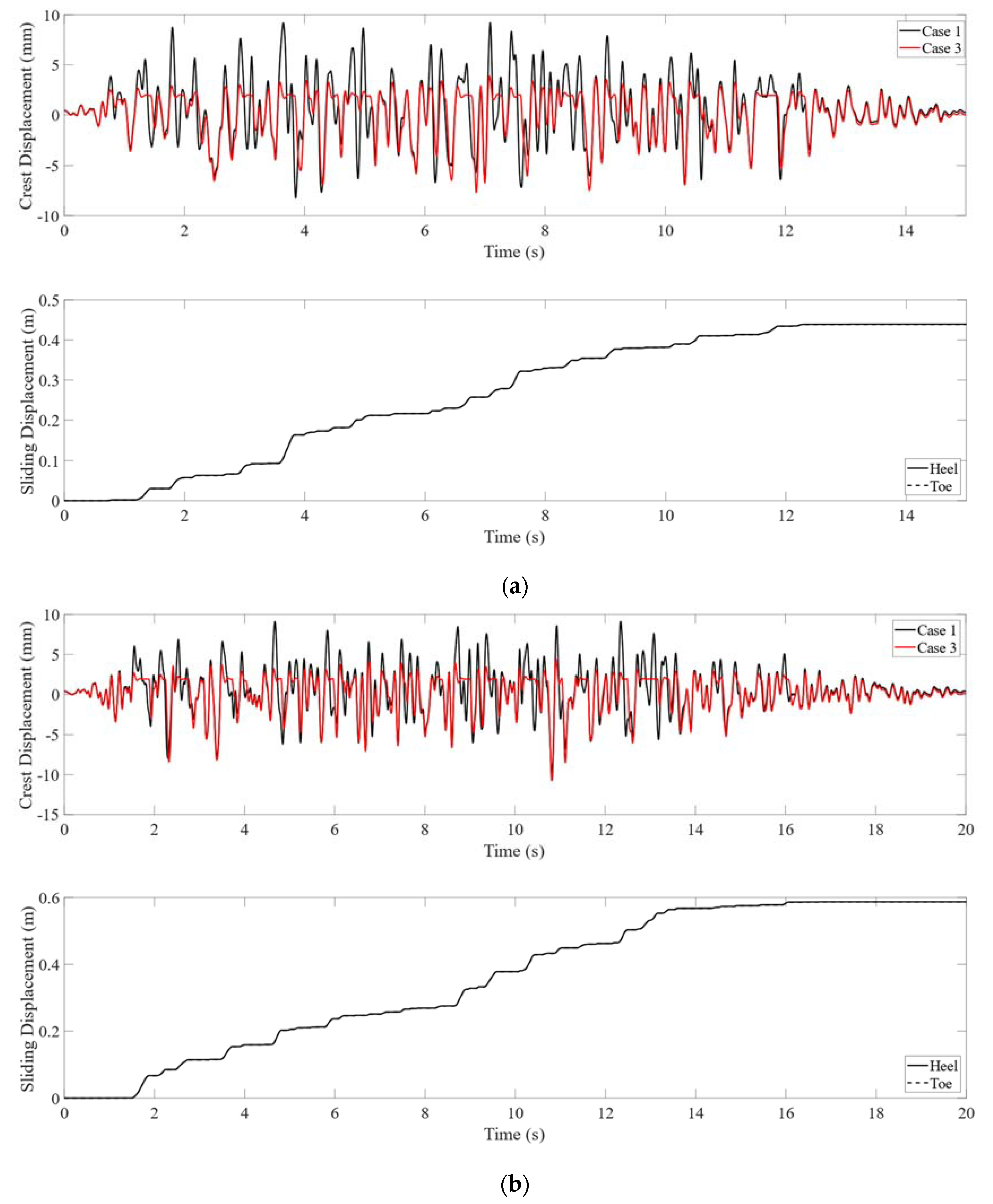 Applsci 13 10294 g006