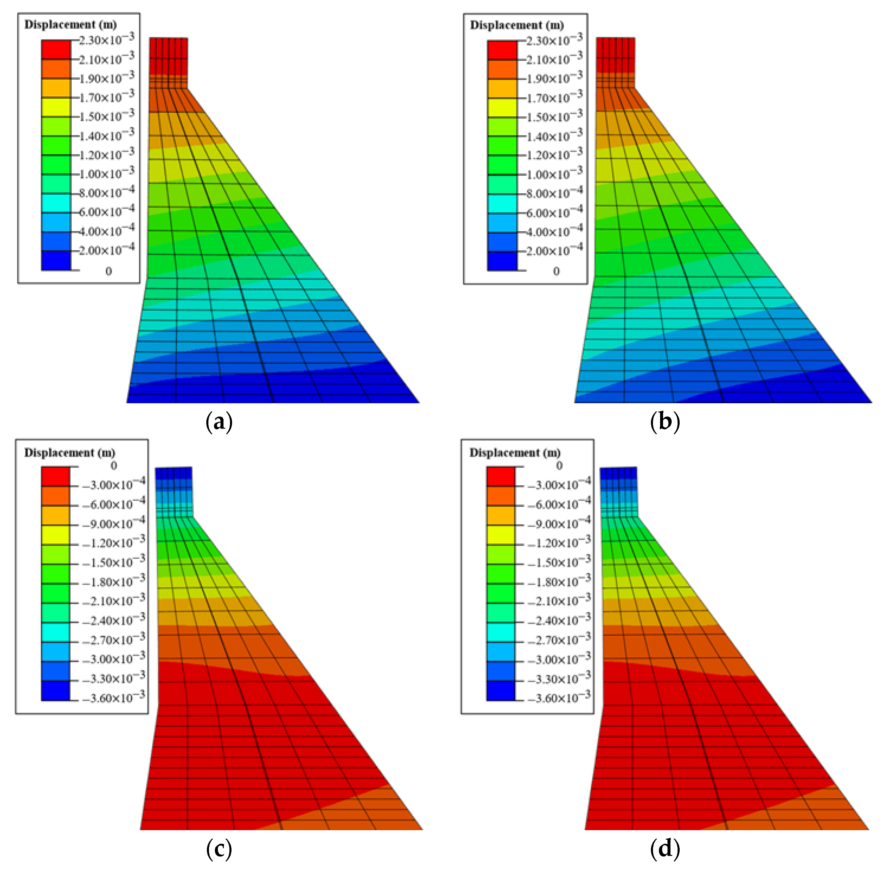 Applsci 13 10294 g007