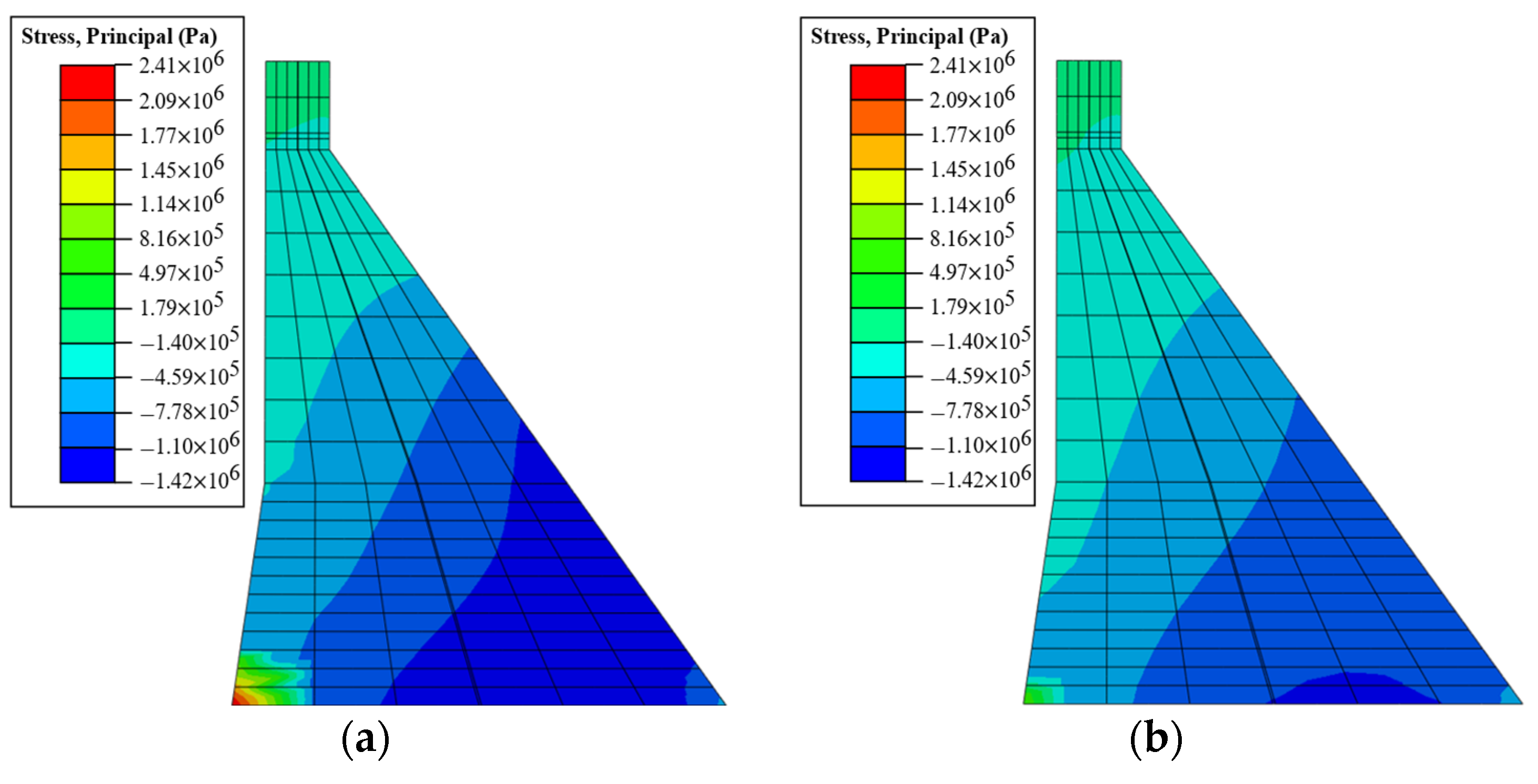 Applsci 13 10294 g008a