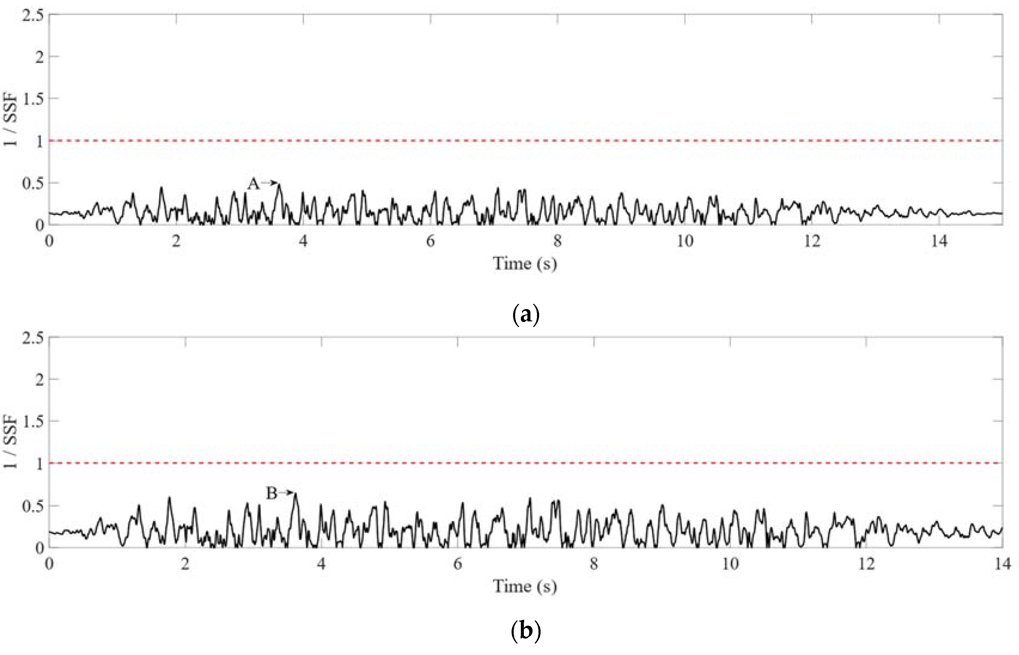 Applsci 13 10294 g009a