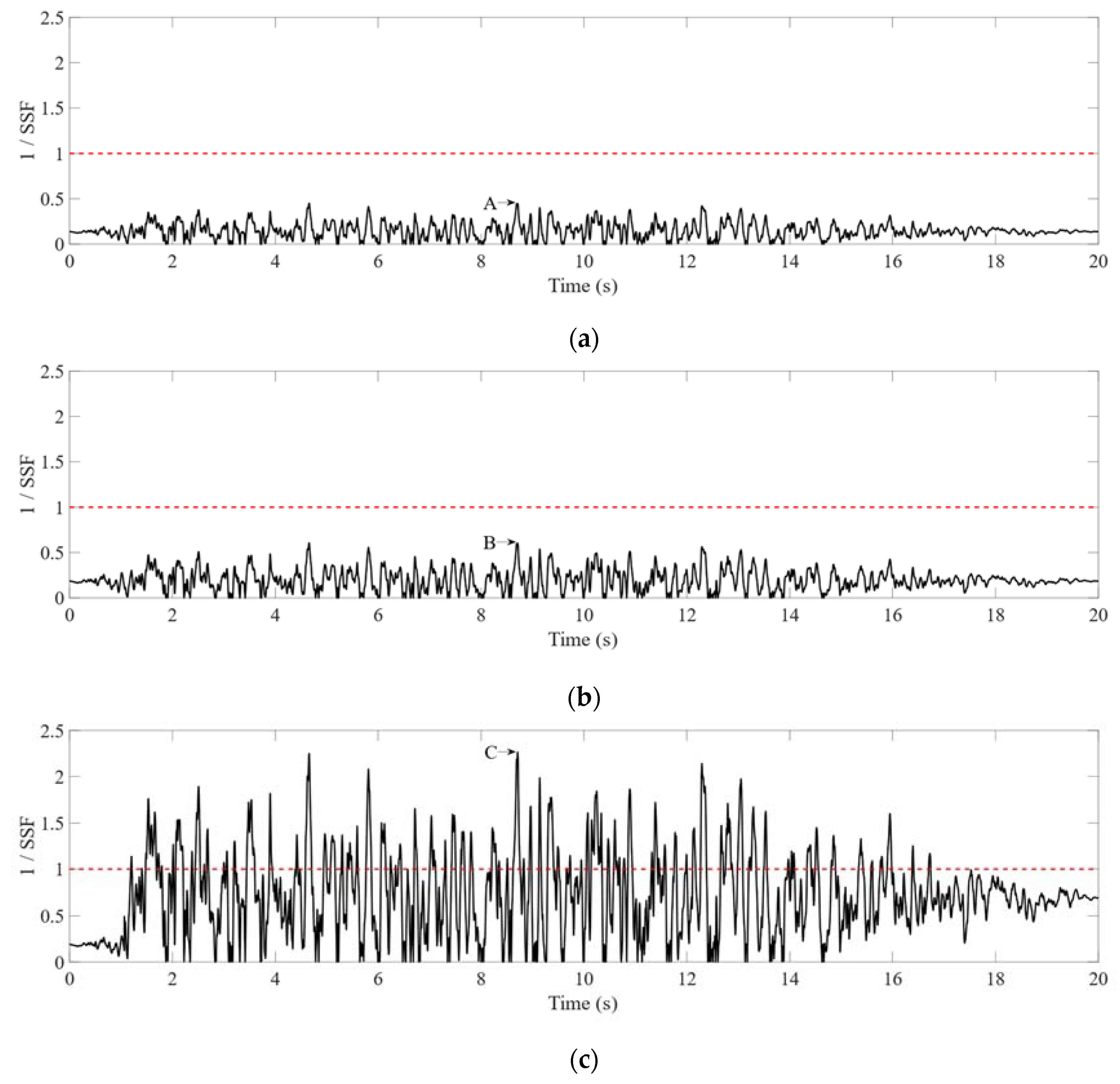 Applsci 13 10294 g010