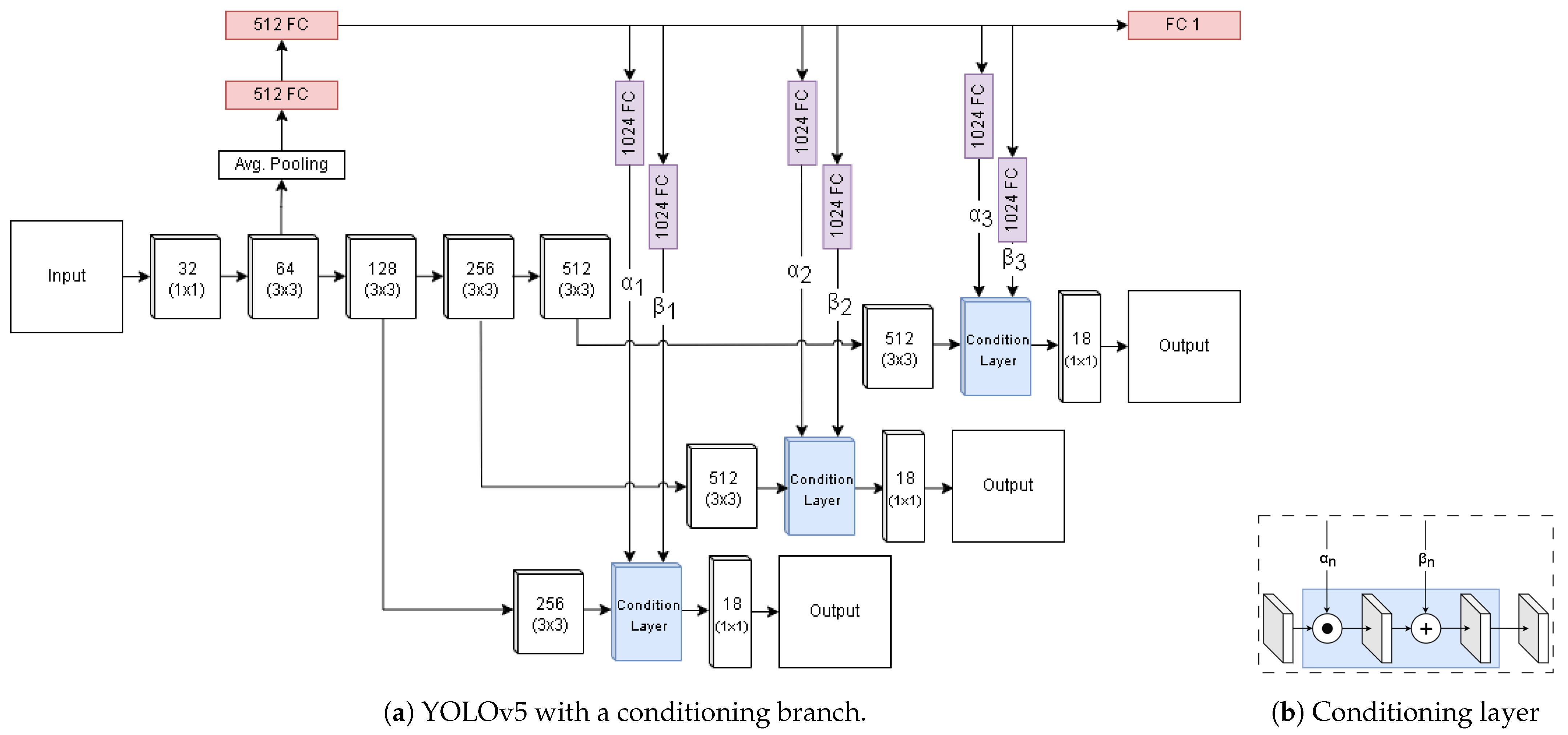 Applsci 13 10295 g005