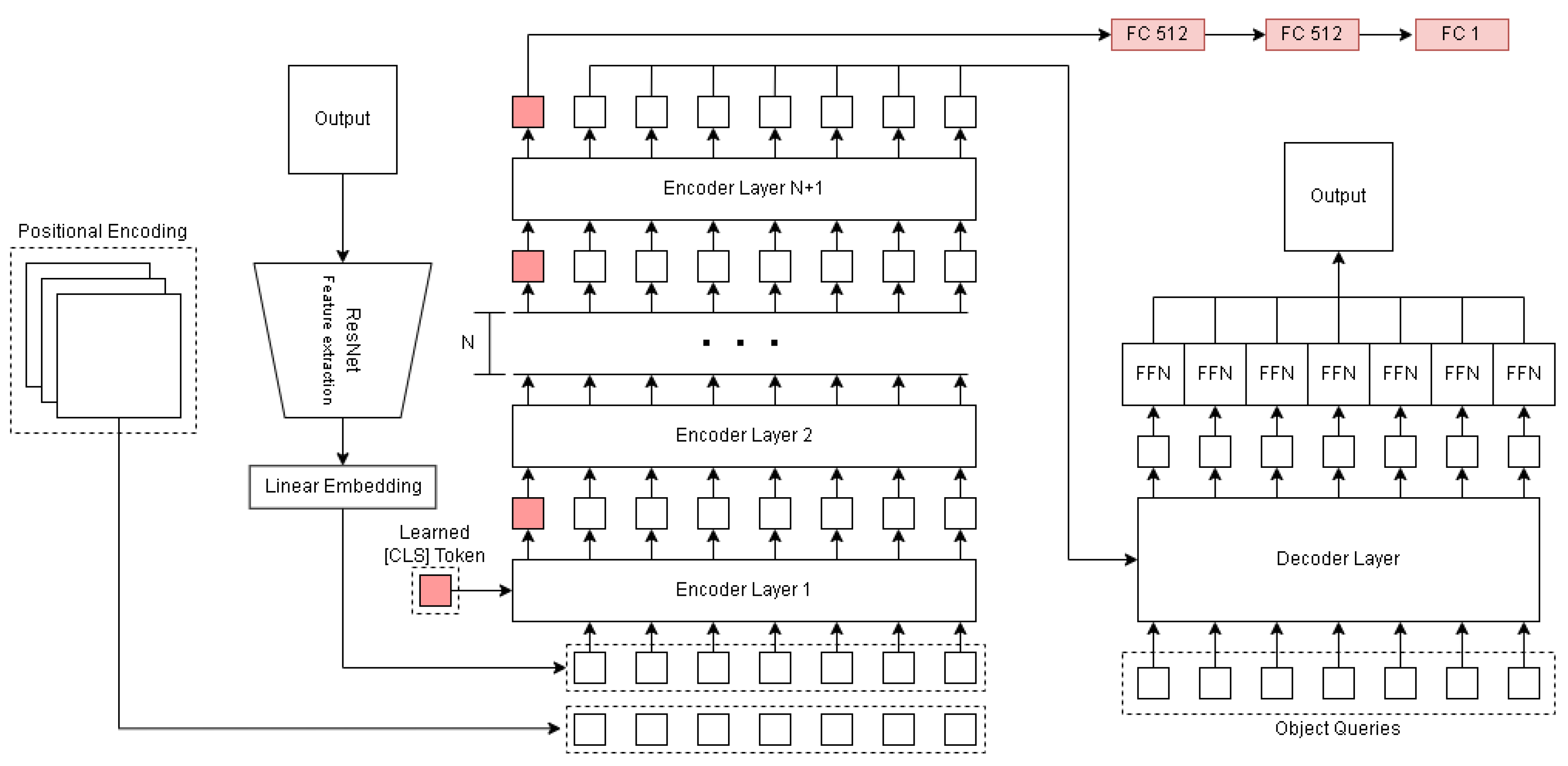 Applsci 13 10295 g006