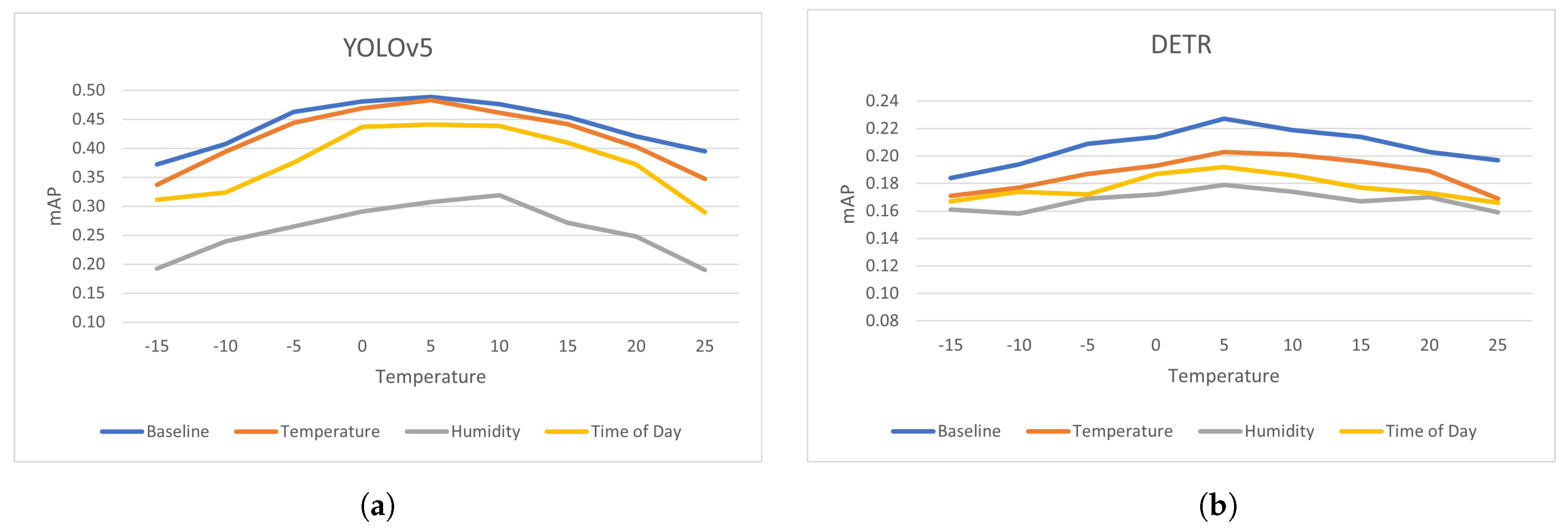 Applsci 13 10295 g007