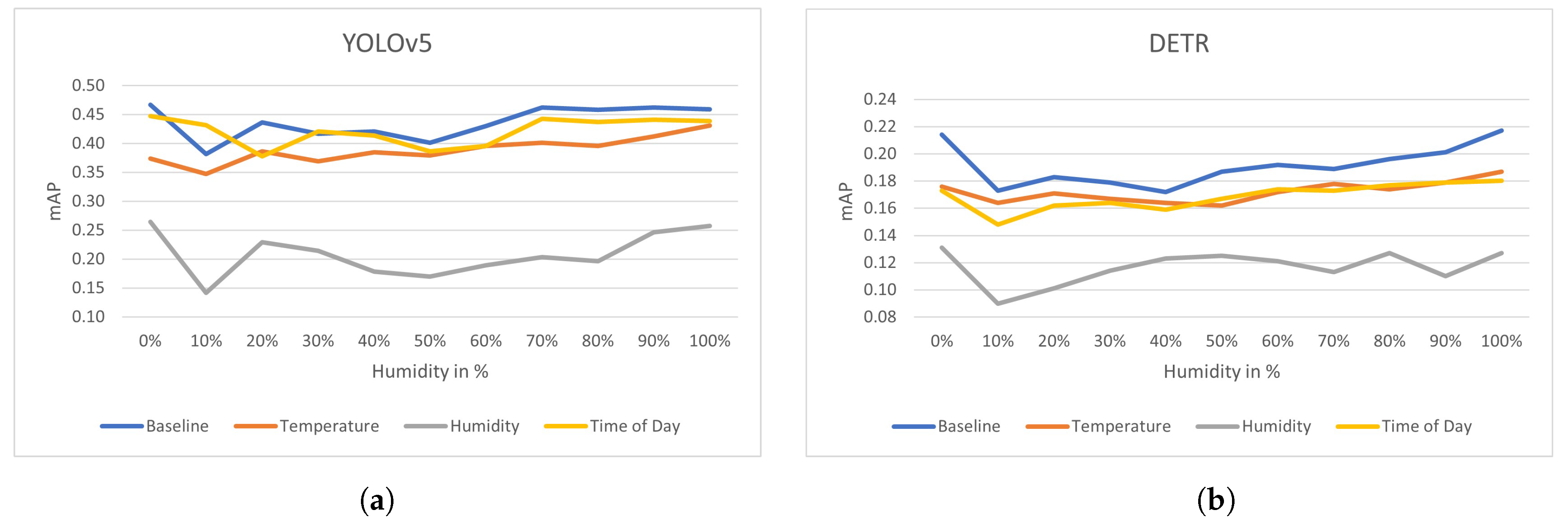 Applsci 13 10295 g008